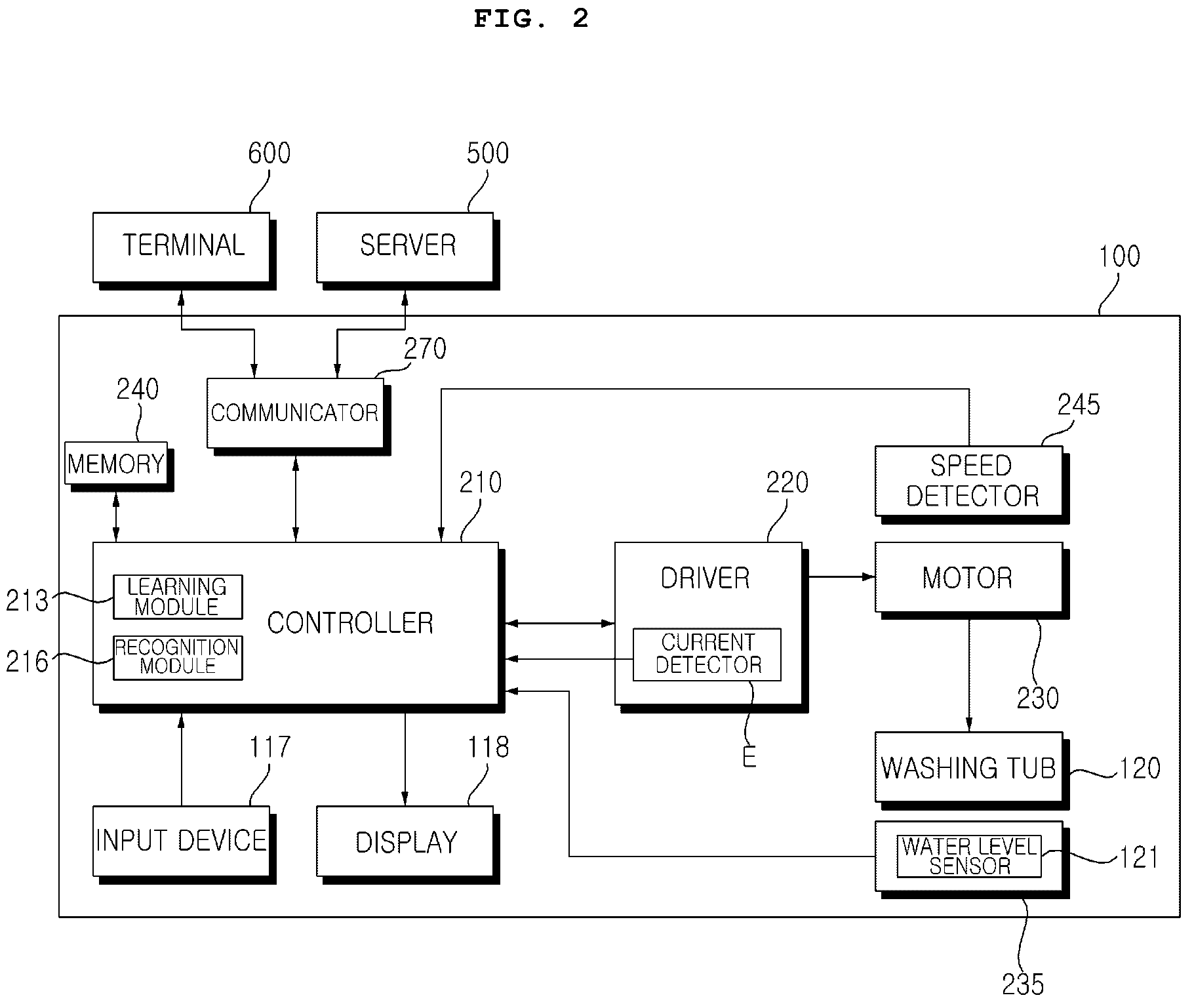 Patent US12366024 Figure 3 – Laundry treatment machine and laundry treatment system including the same