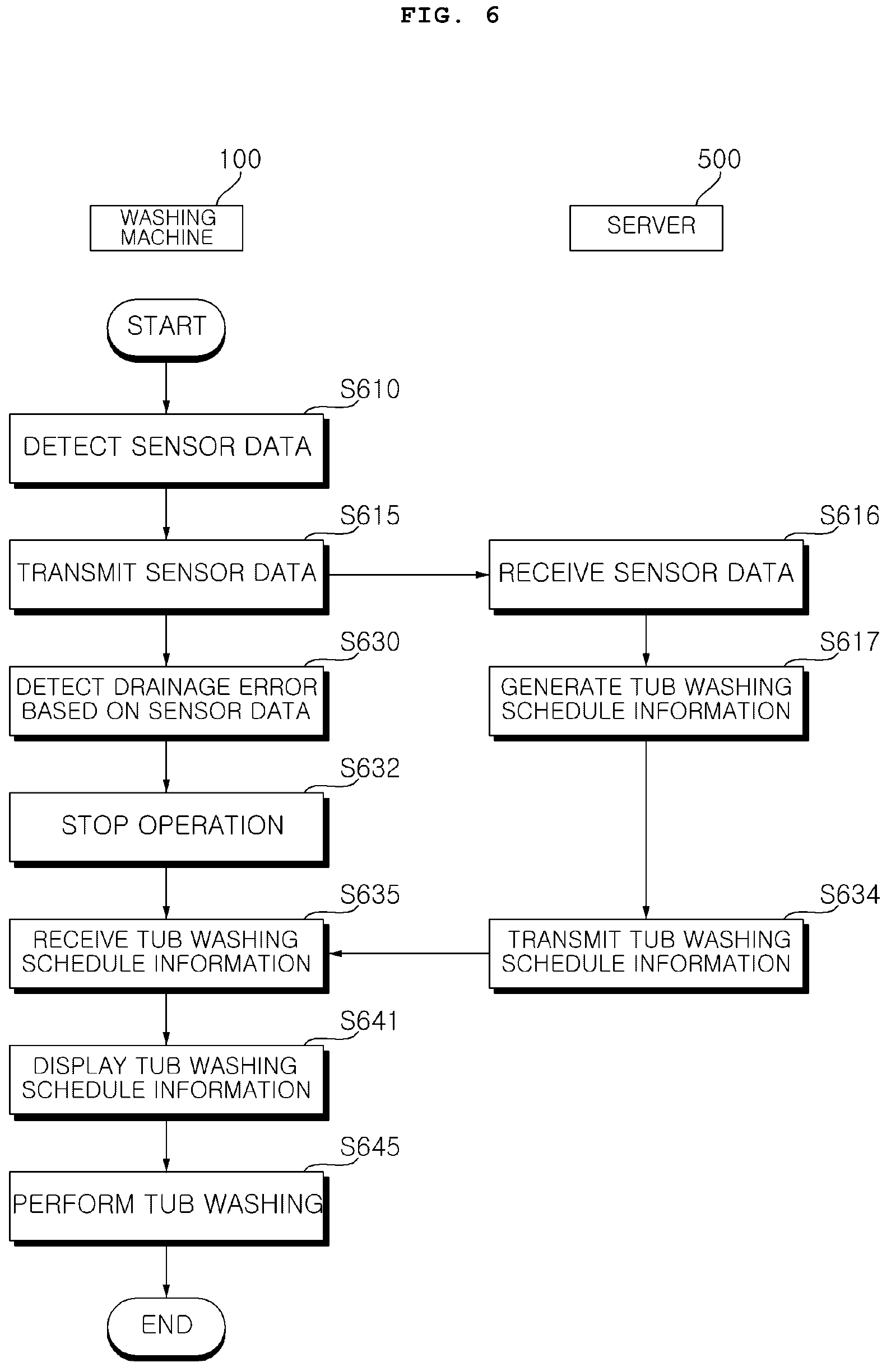 Patent US12366024 Figure 7 – Laundry treatment machine and laundry treatment system including the same