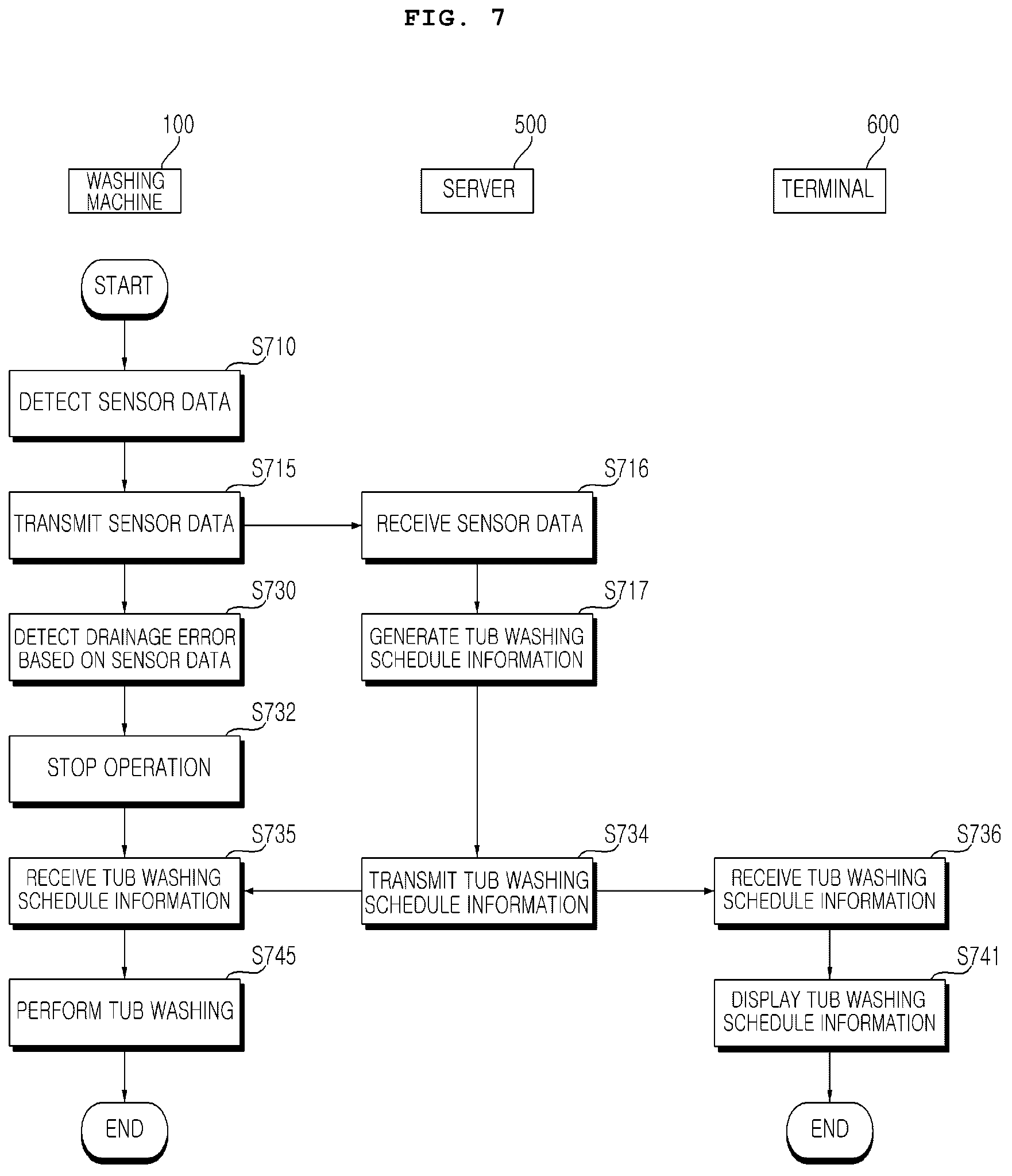 Patent US12366024 Figure 8 – Laundry treatment machine and laundry treatment system including the same