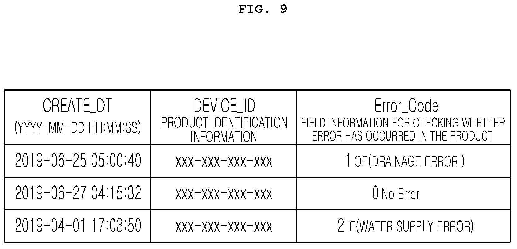 Patent US12366024 Figure 10 – Laundry treatment machine and laundry treatment system including the same