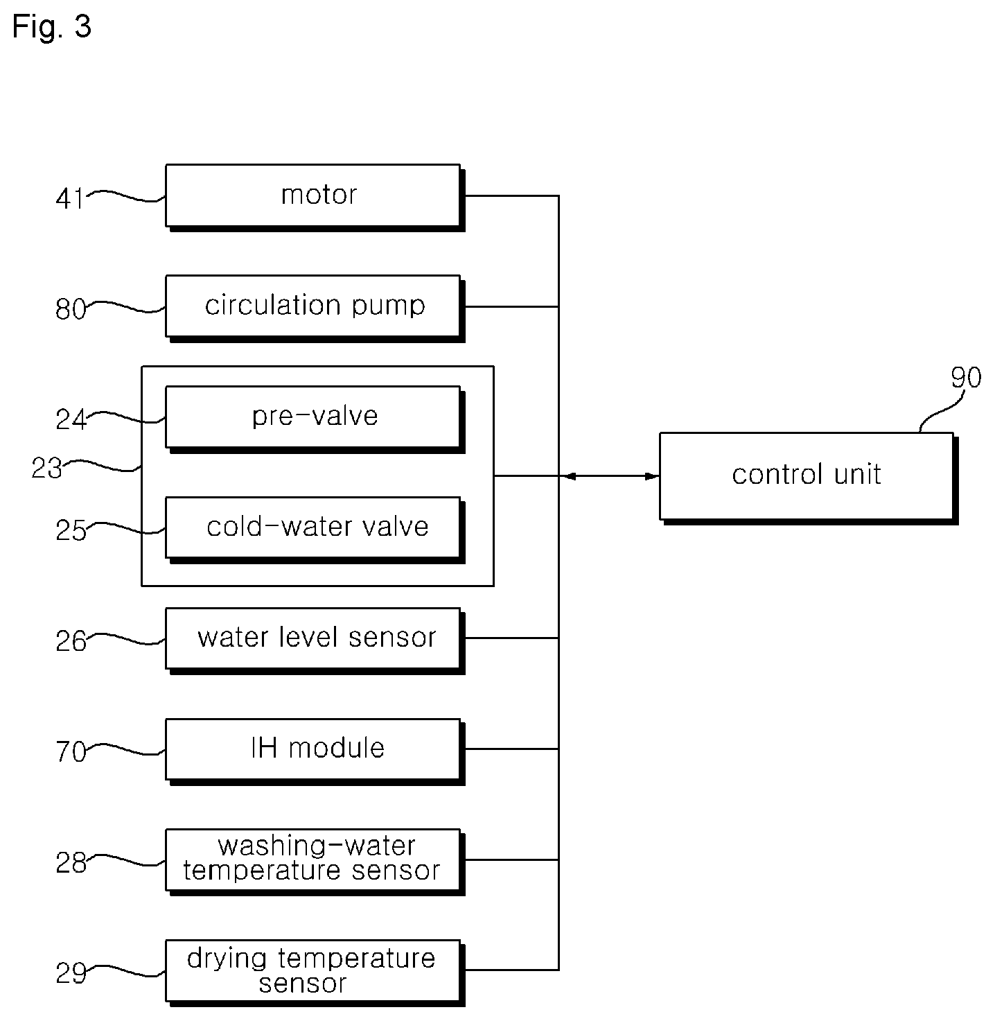 Patent US12366025 Figure 3 – Laundry treating apparatus