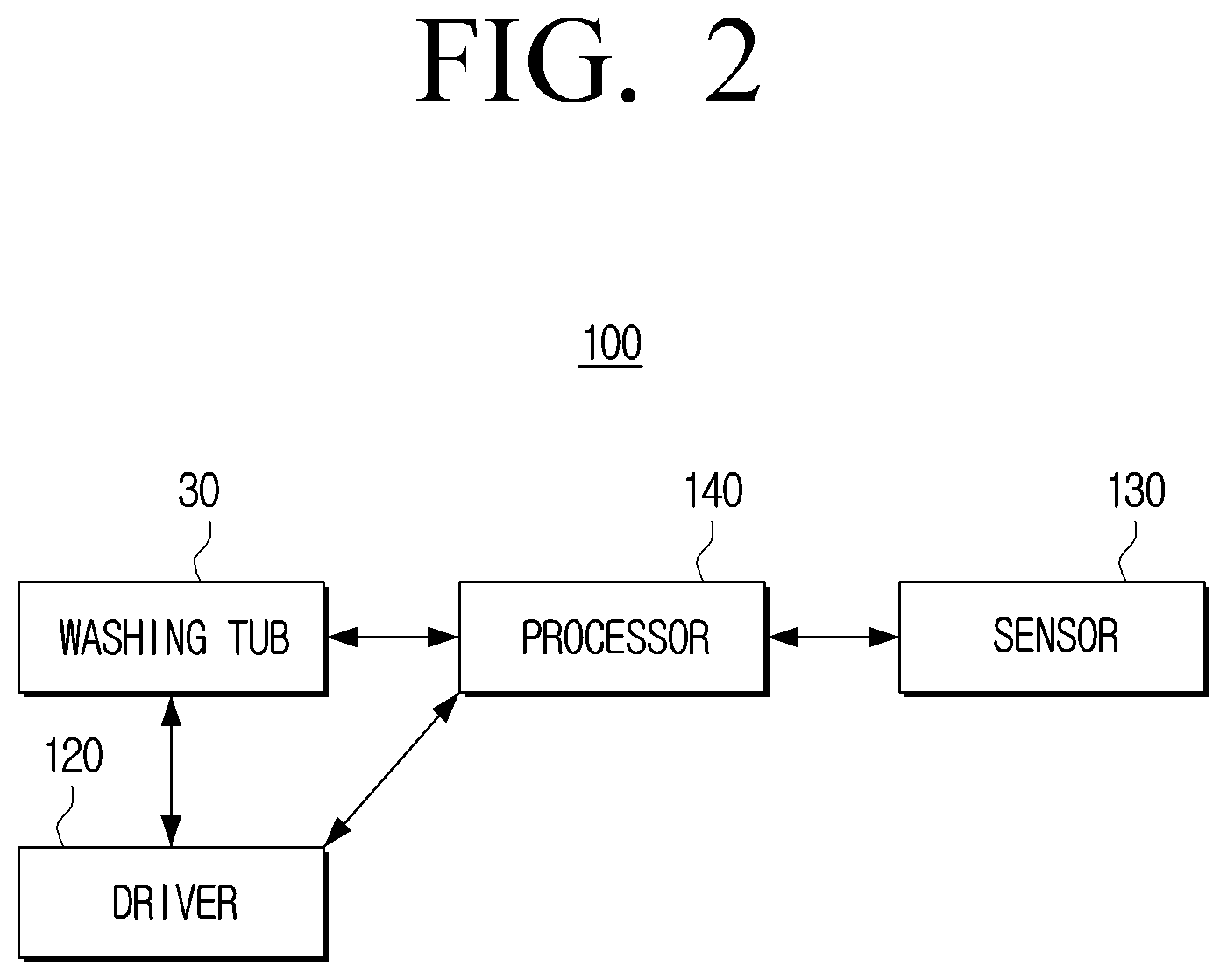 Patent US12366028 Figure 2 – Washing machine and control method thereof