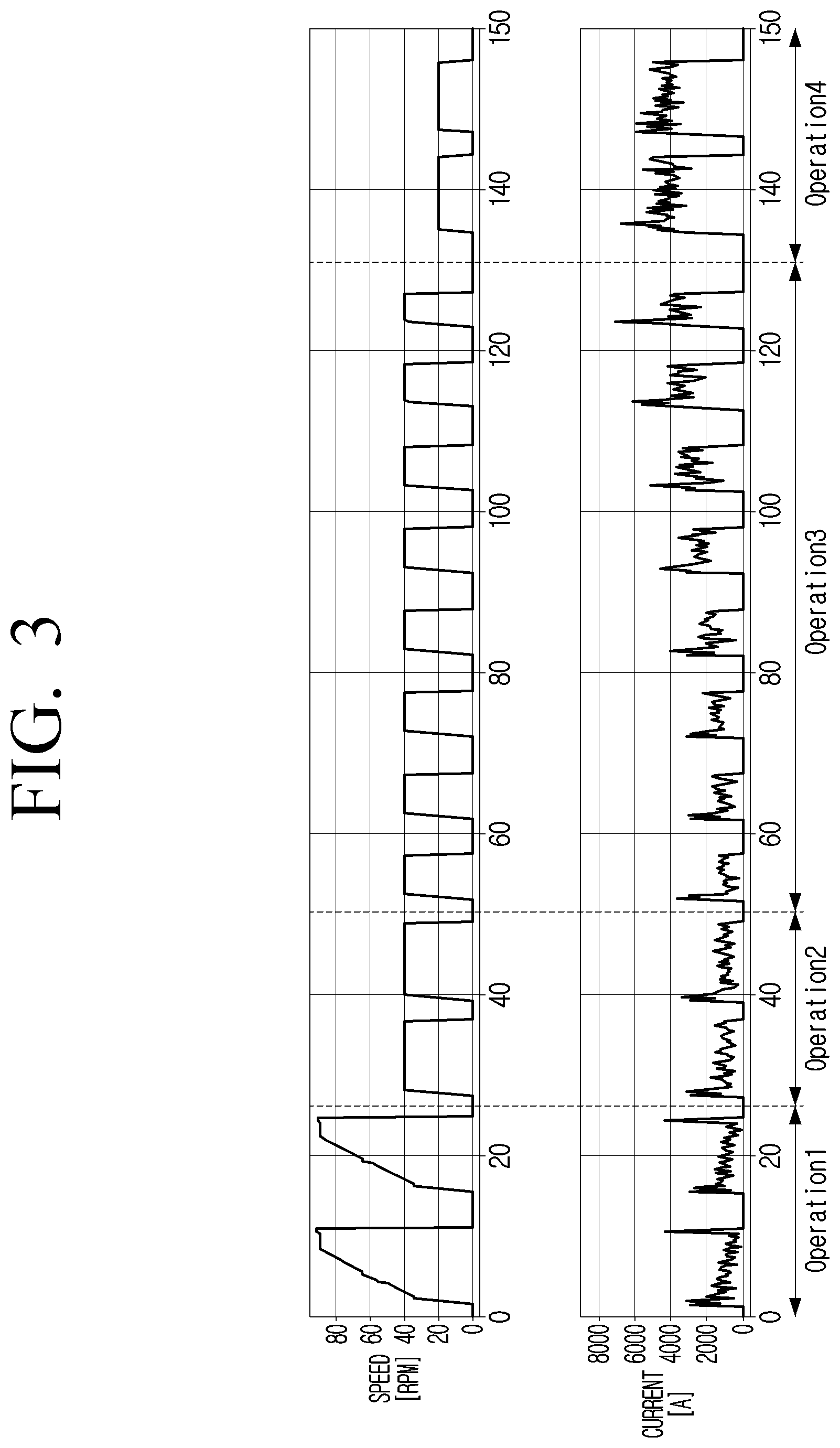 Patent US12366028 Figure 3 – Washing machine and control method thereof