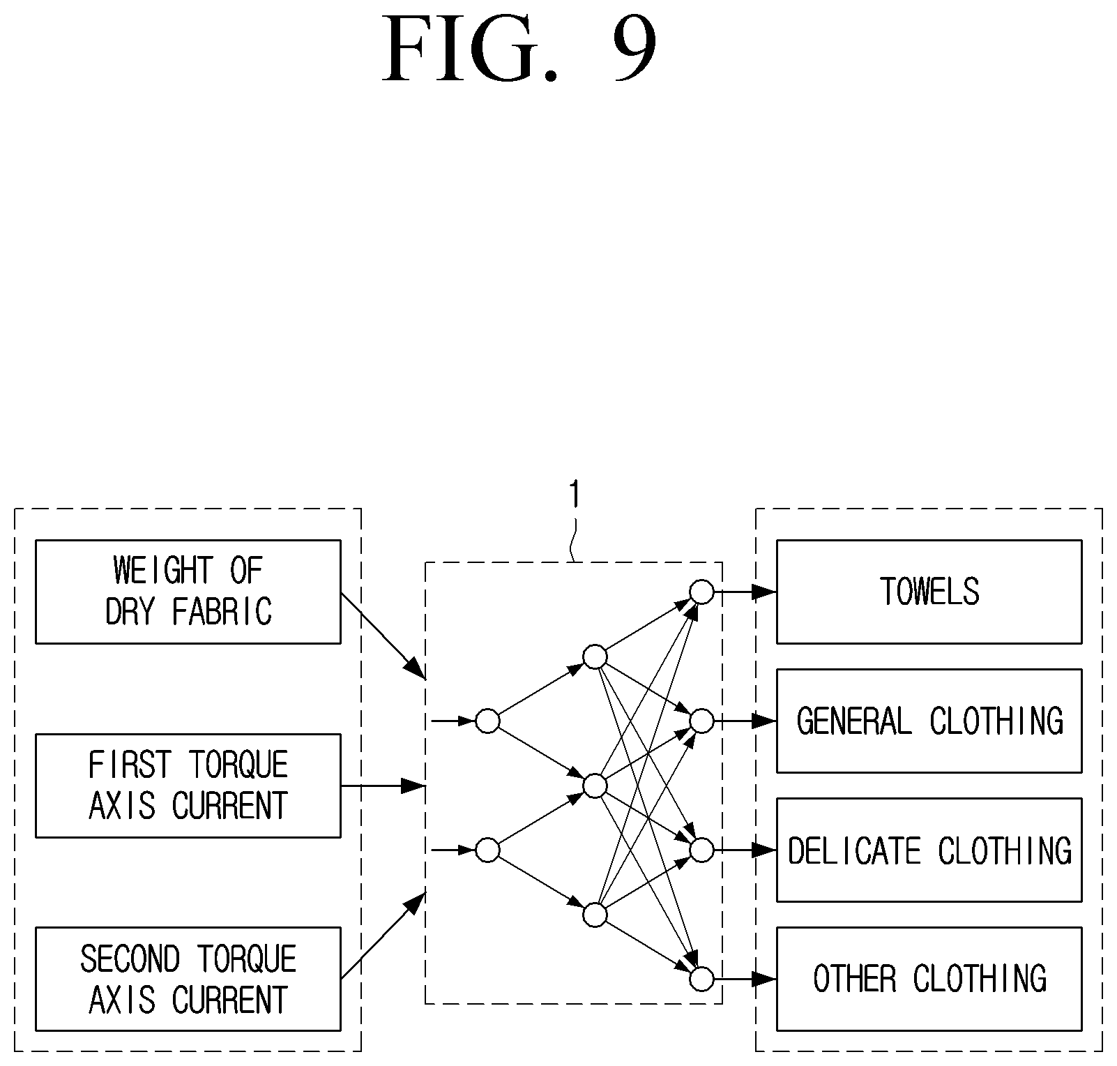Patent US12366028 Figure 9 – Washing machine and control method thereof
