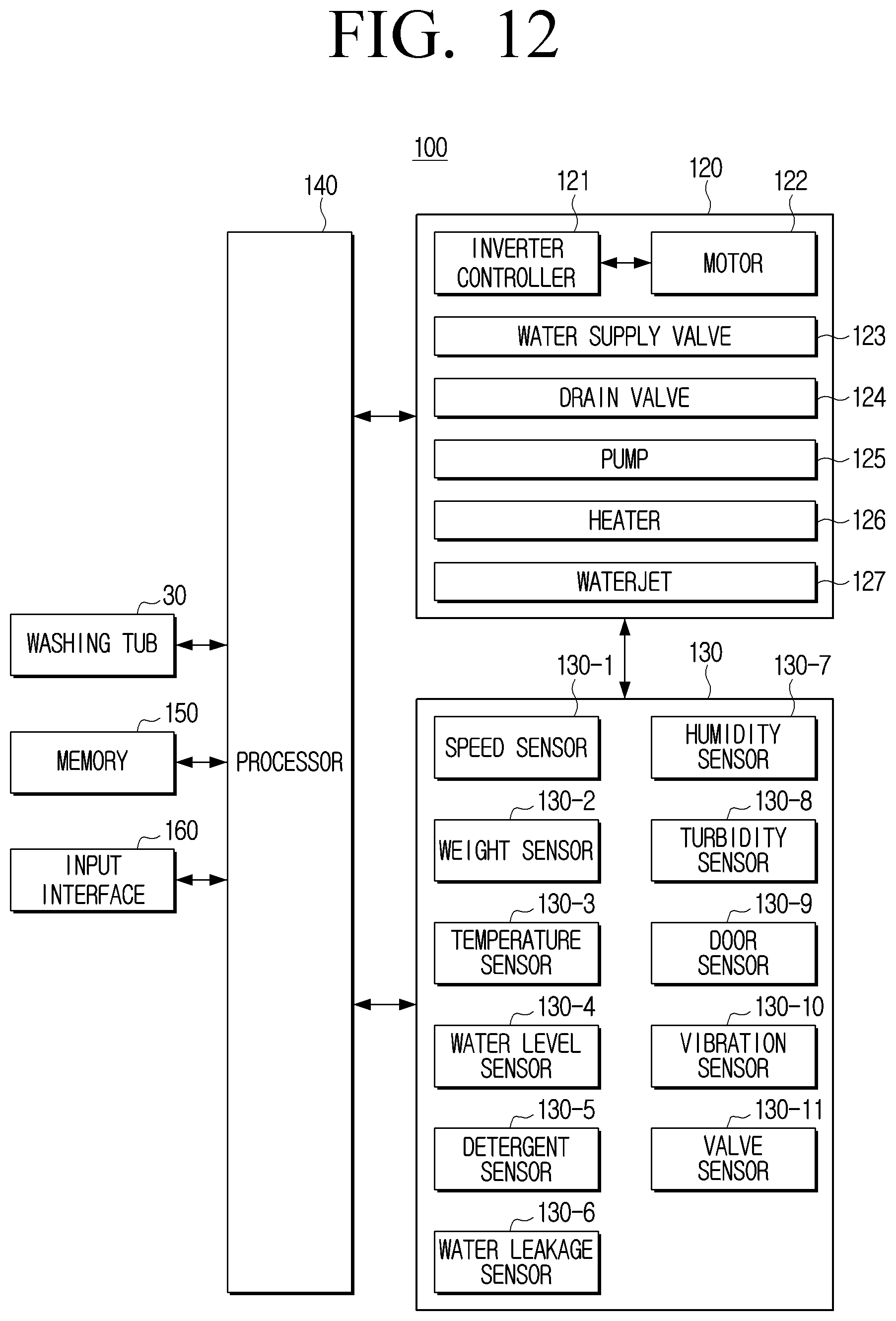 Patent US12366028 Figure 12 – Washing machine and control method thereof