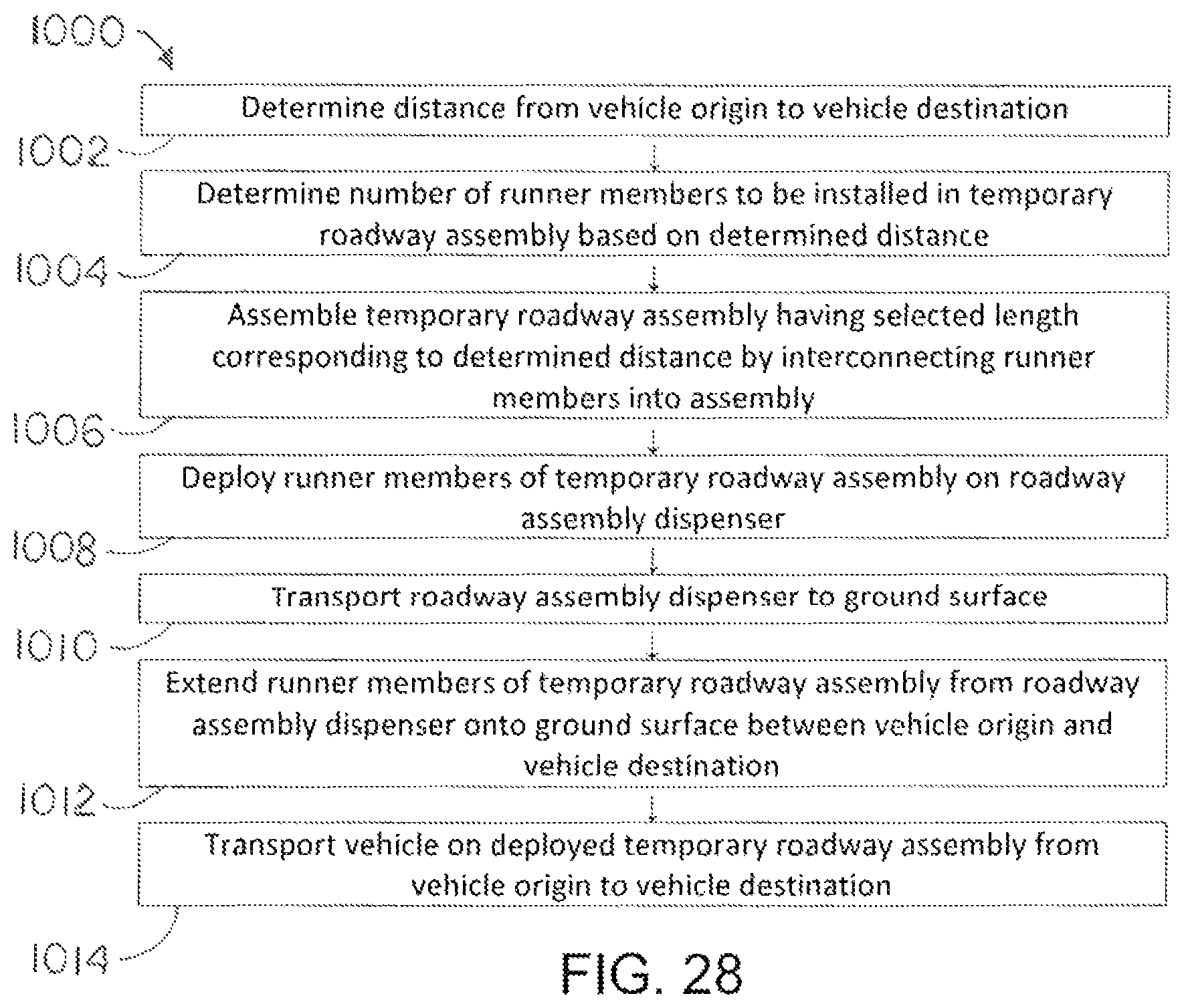 Patent US12366041 Figure 15 – Temporary roadway assemblies and methods