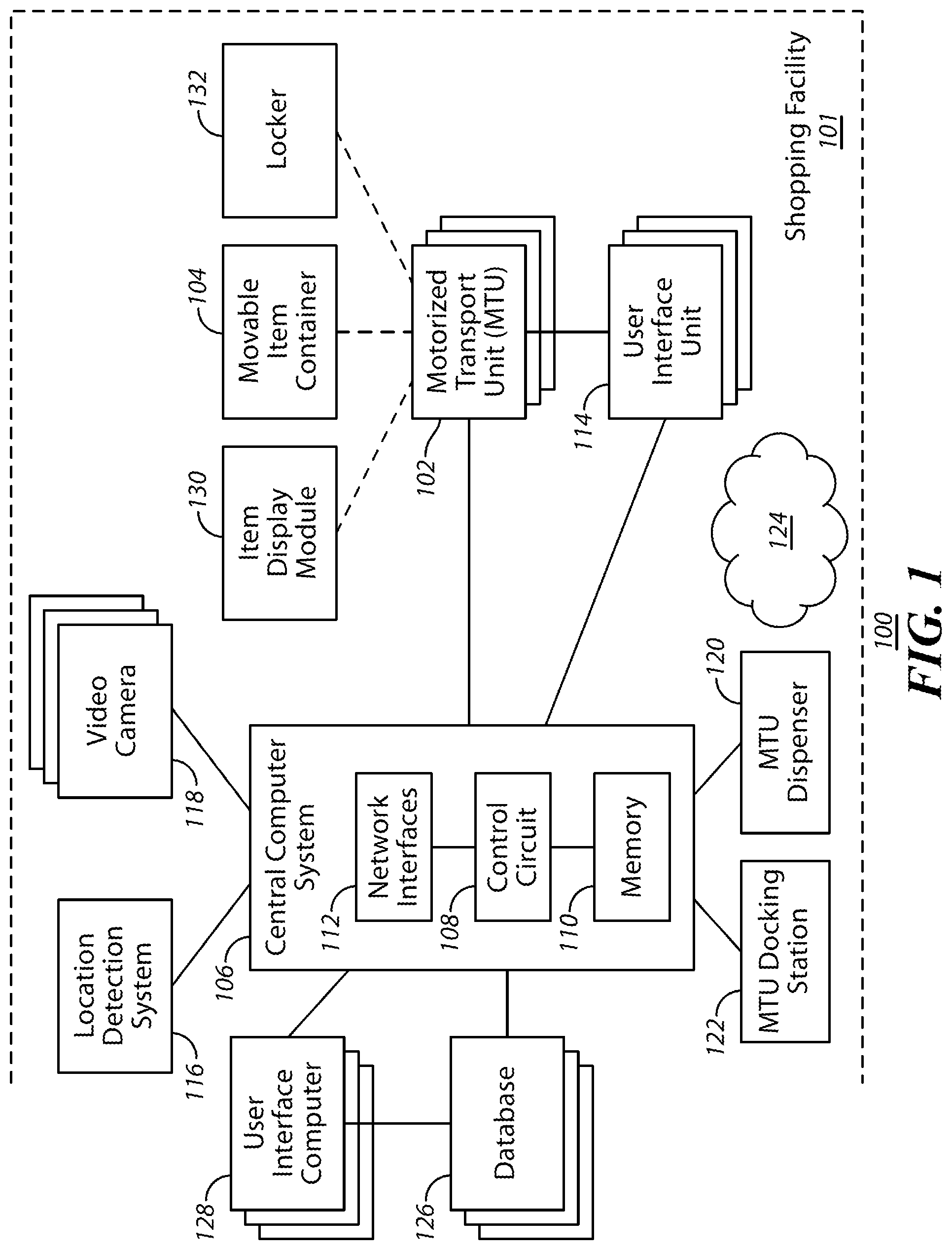 Patent US12366043 Figure 1 – Overriding control of motorized transport unit systems, devices and methods