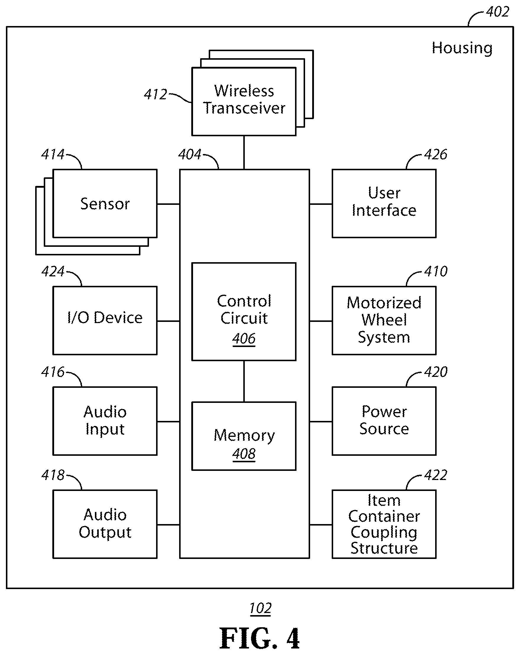 Patent US12366043 Figure 4 – Overriding control of motorized transport unit systems, devices and methods