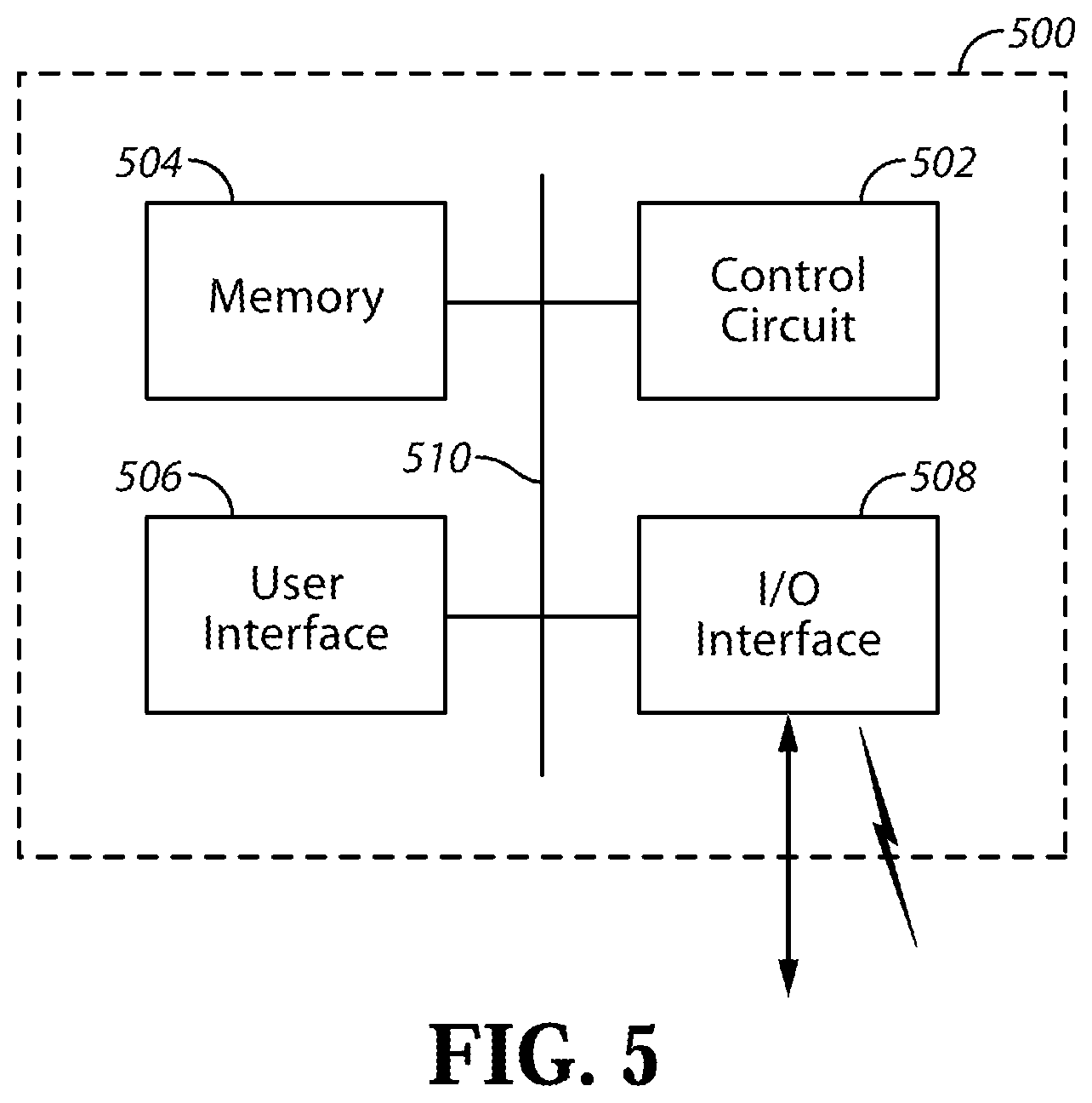 Patent US12366043 Figure 5 – Overriding control of motorized transport unit systems, devices and methods