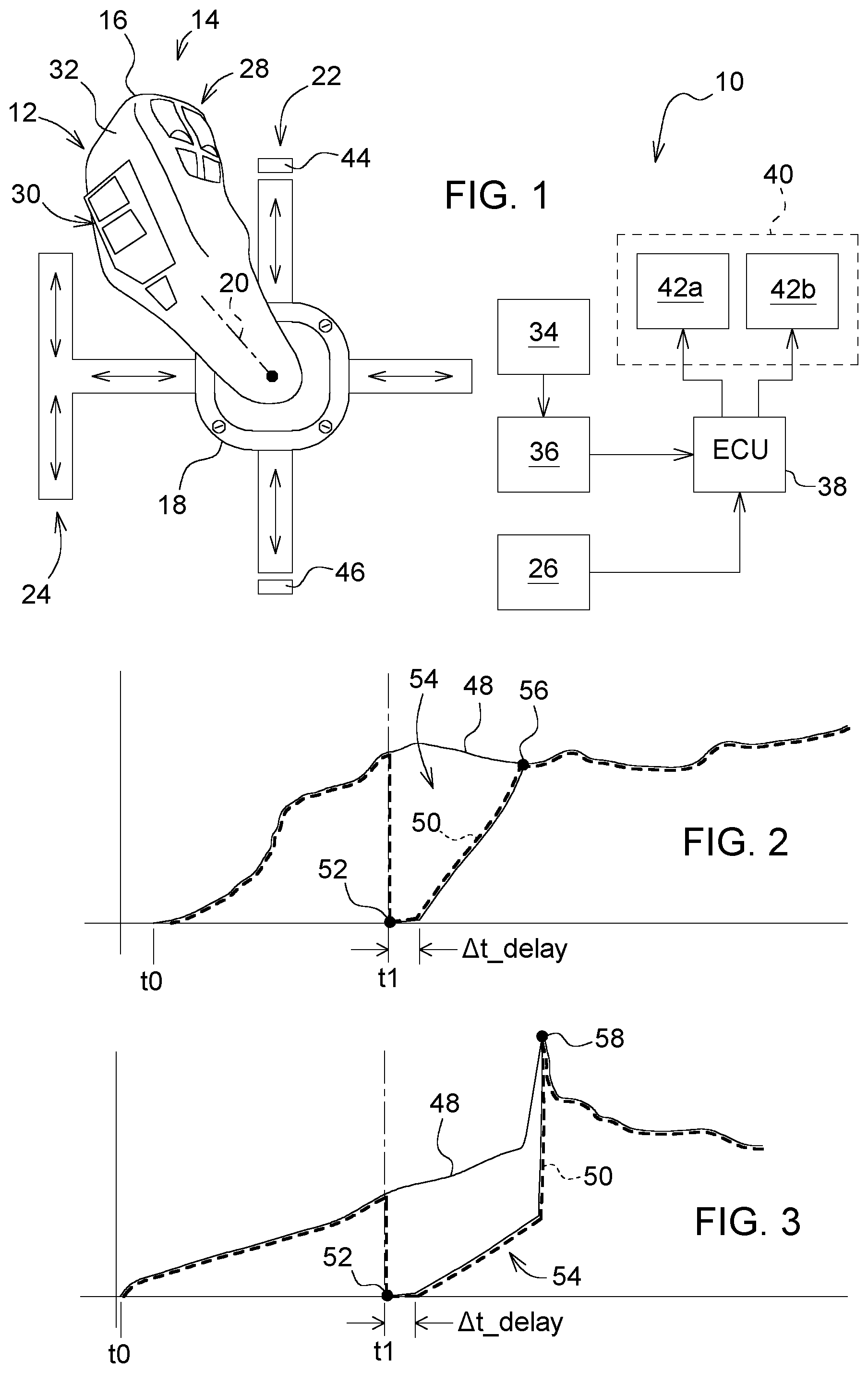 Patent US12366051 Figure 1 – Control method for a manually actuated lever provided for actuating an operating and/or work function