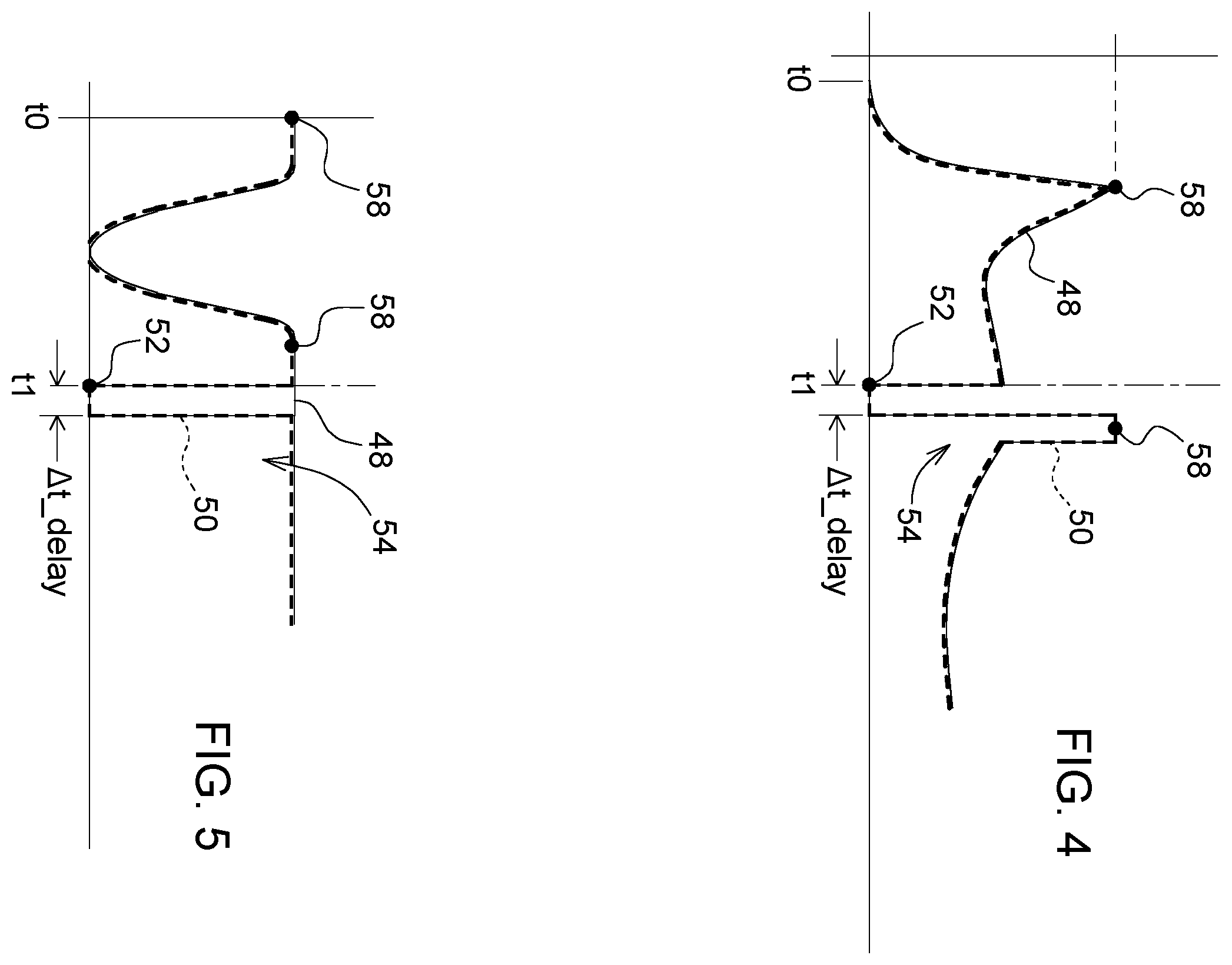 Patent US12366051 Figure 2 – Control method for a manually actuated lever provided for actuating an operating and/or work function