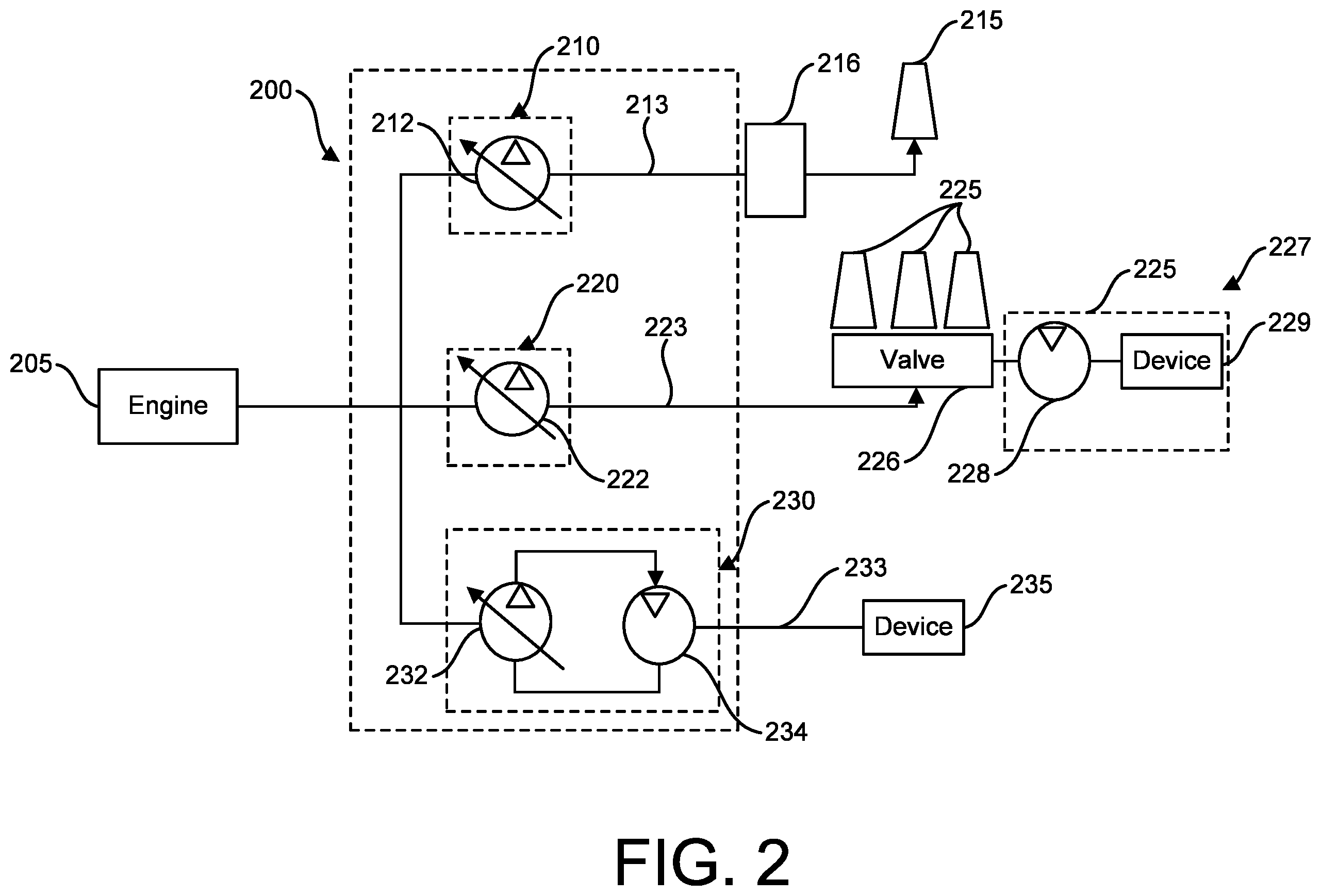 Patent US12366053 Figure 2 – Distributed pump architecture for multifunctional machines