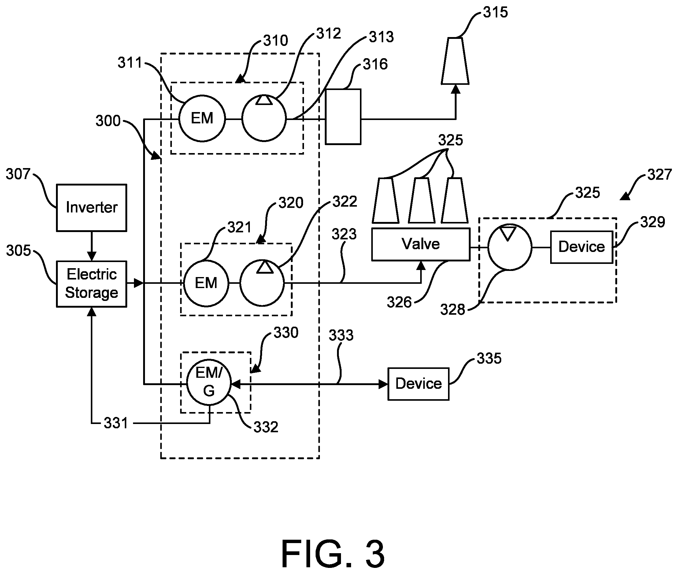 Patent US12366053 Figure 3 – Distributed pump architecture for multifunctional machines