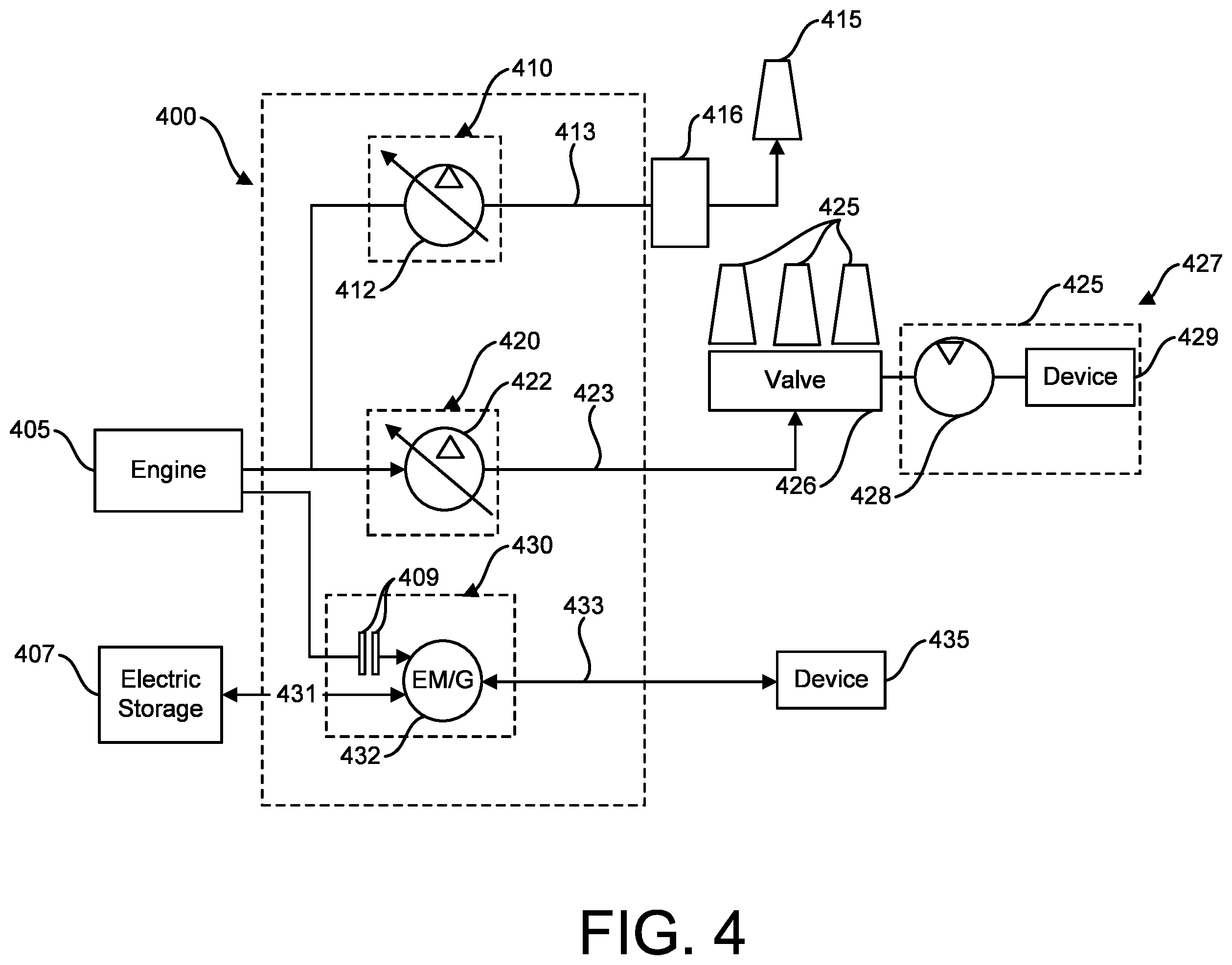 Patent US12366053 Figure 4 – Distributed pump architecture for multifunctional machines