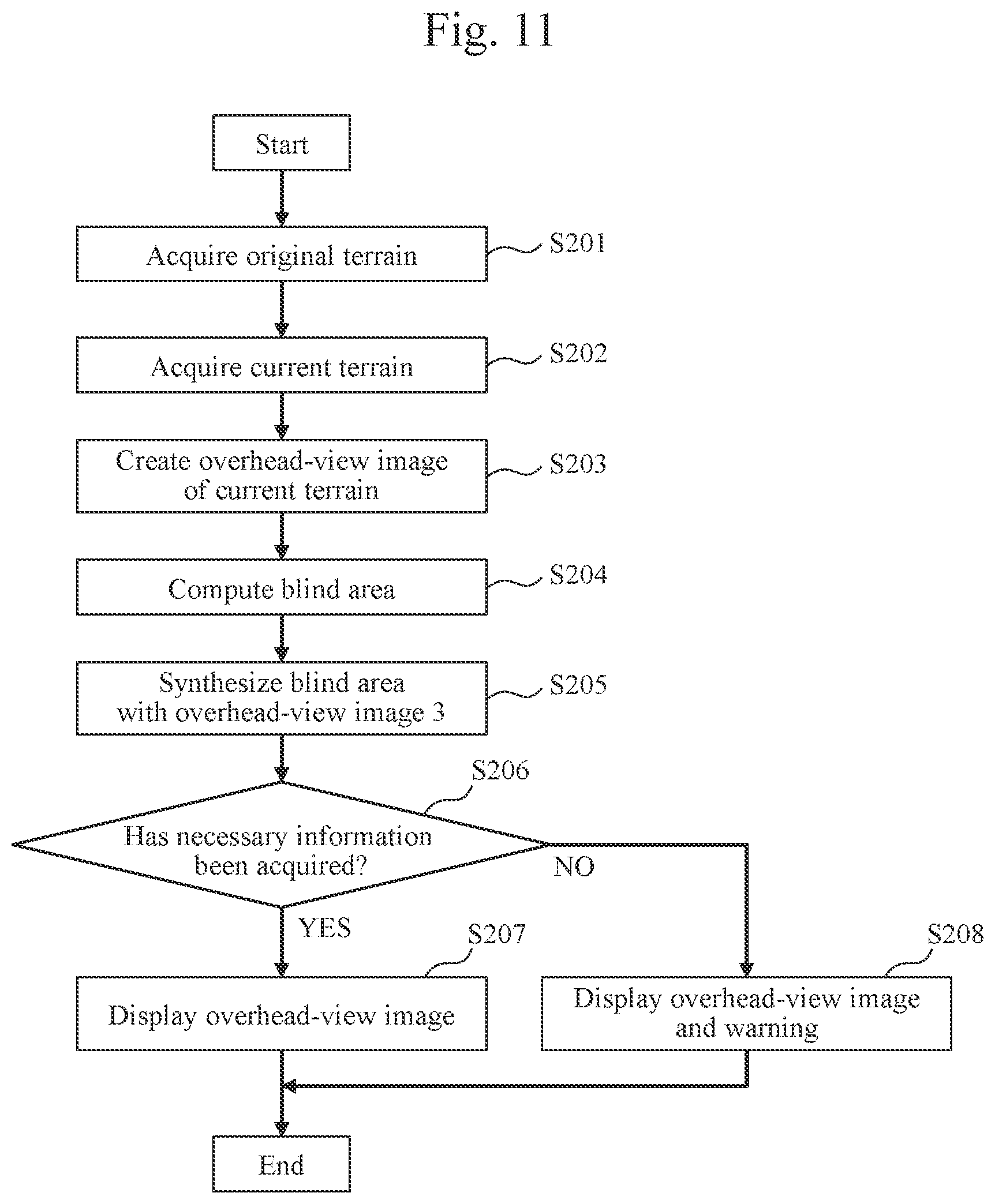 Patent US12366055 Figure 10 – Information presentation device