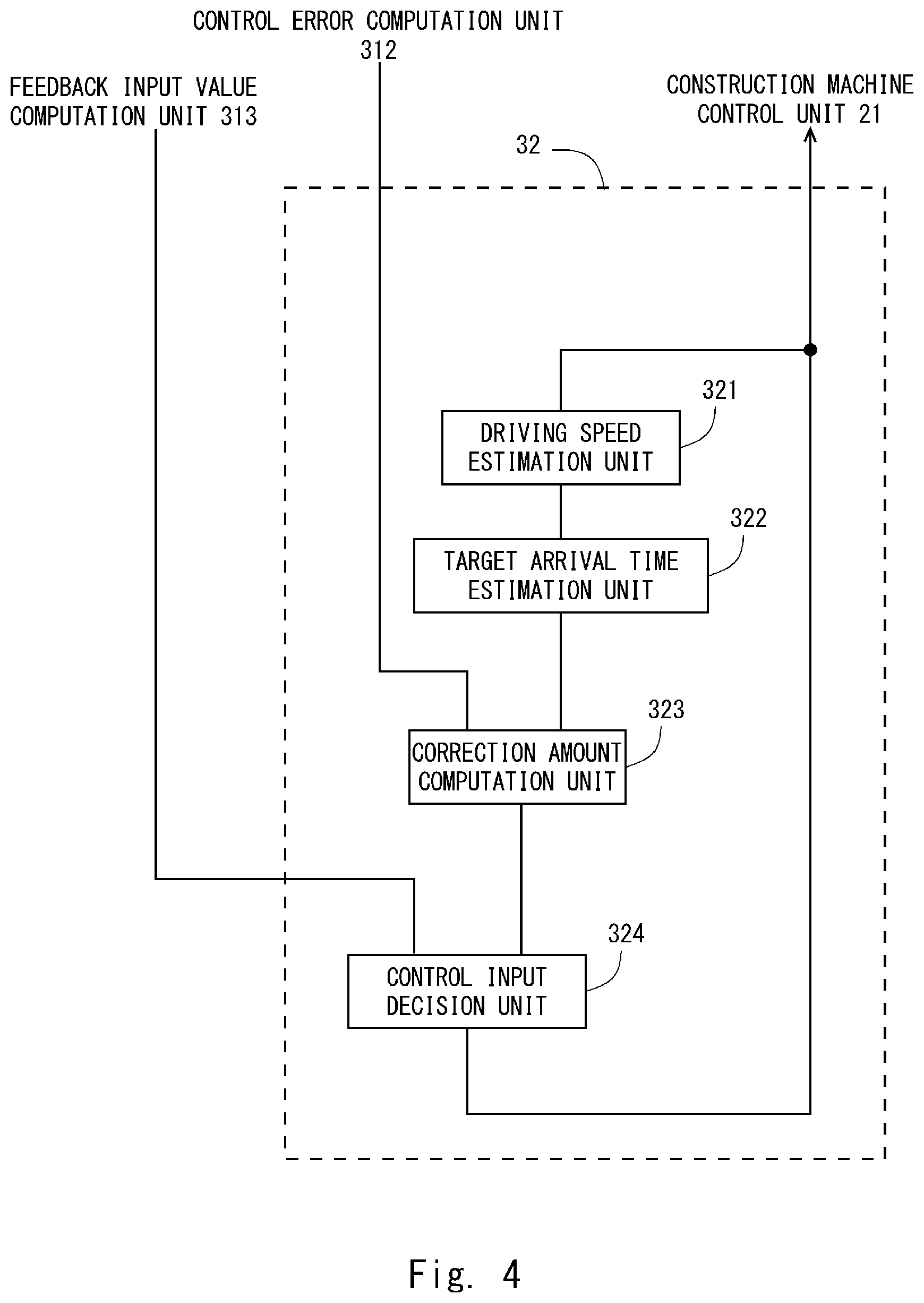 Patent US12366056 Figure 4 – Work control method, work control system, work control apparatus, and non-transitory computer readable medium storing work control program