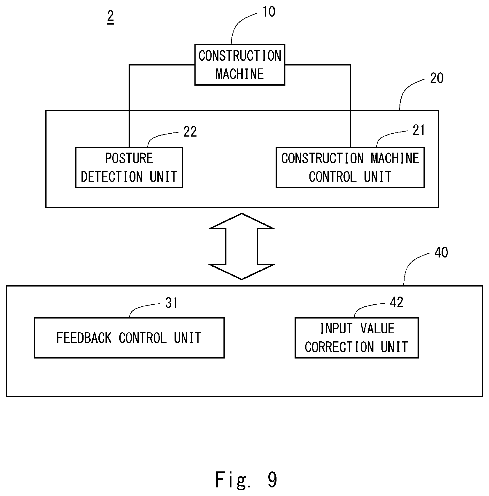Patent US12366056 Figure 9 – Work control method, work control system, work control apparatus, and non-transitory computer readable medium storing work control program