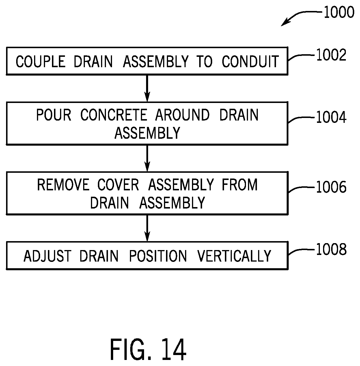 Patent US12366063 Figure 14 – Cover assembly and methods