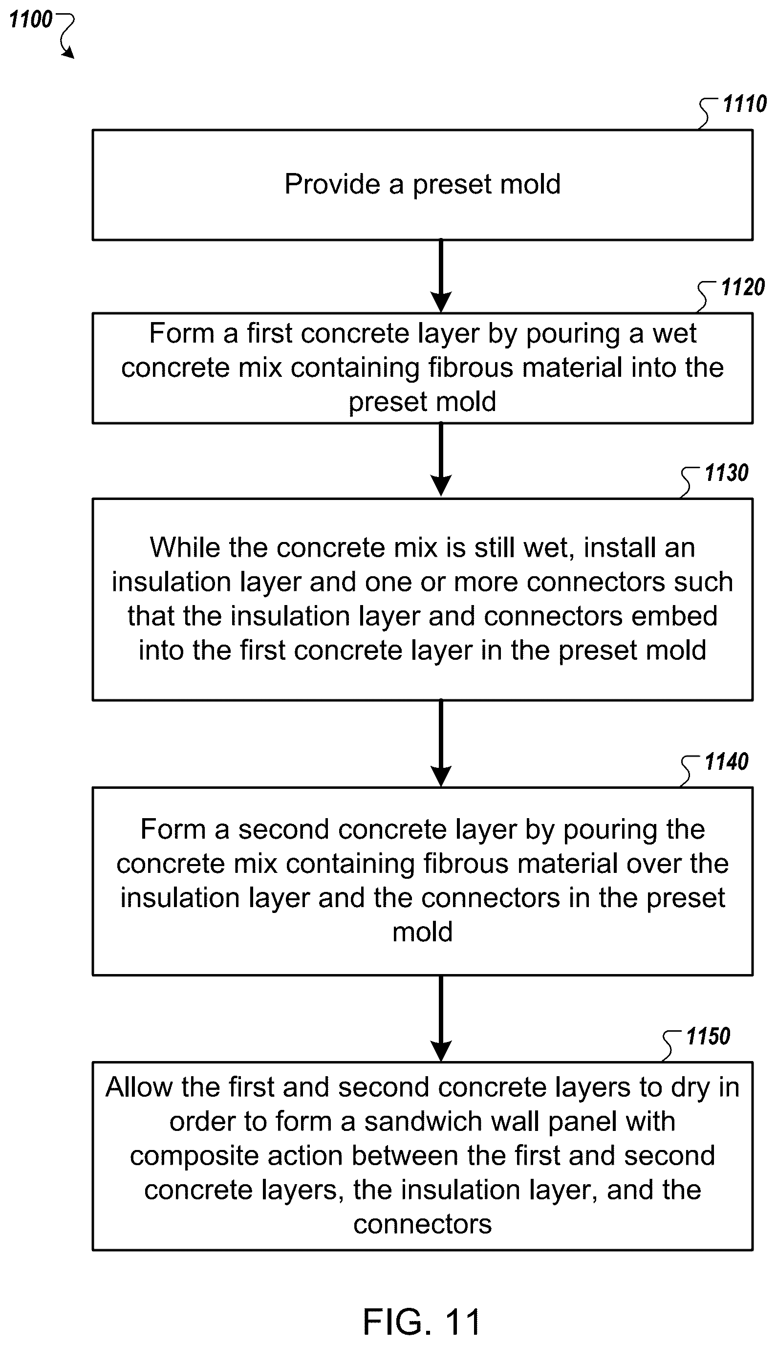 Patent US12366068 Figure 10 – Non-combustible, net-zero energy building systems