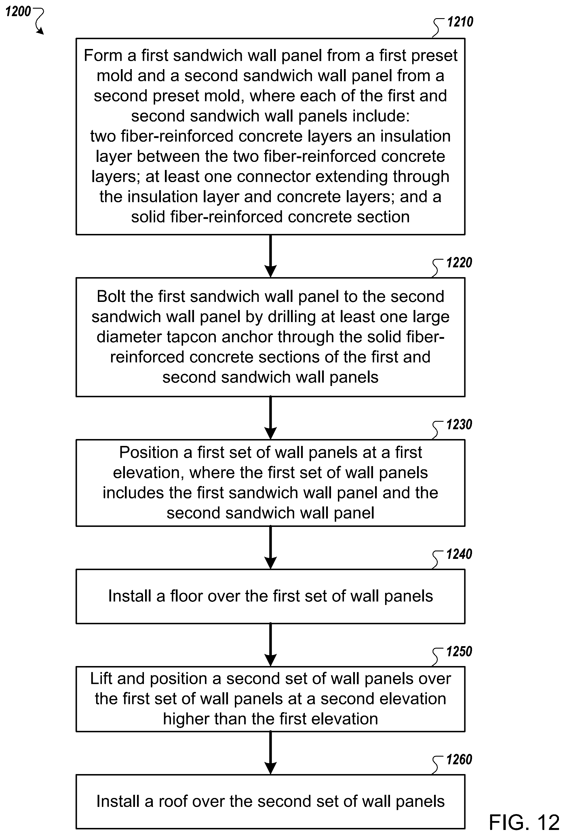 Patent US12366068 Figure 11 – Non-combustible, net-zero energy building systems