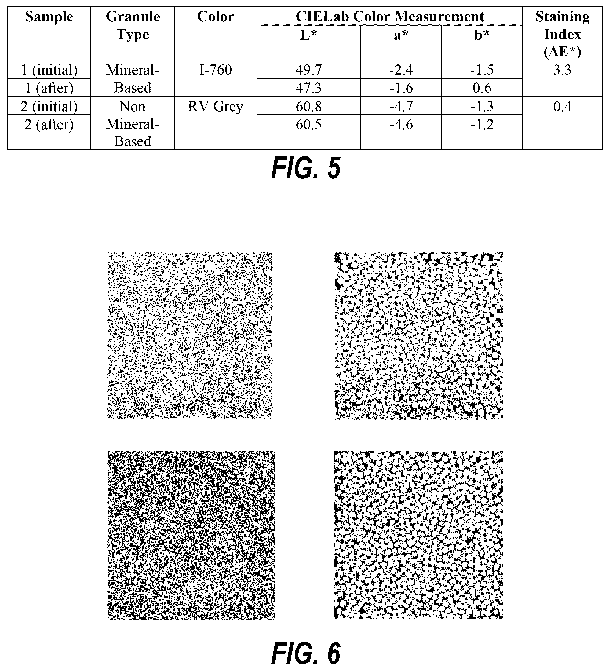 Patent US12366069 Figure 5 – Roofing materials with synthetic roofing granules and methods of making thereof
