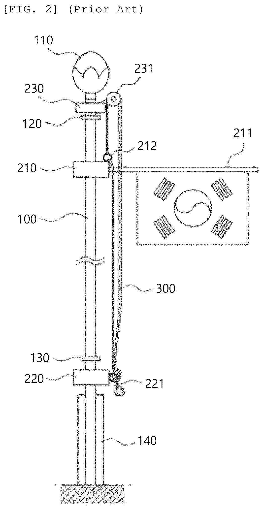 Patent US12366084 Figure 2 – Rotation type national flag hoisting pole to minimize rainwater adhesion area of national flag