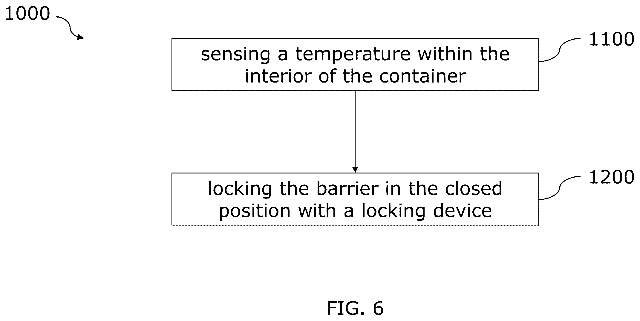 Patent US12366090 Figure 7 – Locking system and method for a temperature-controlled container