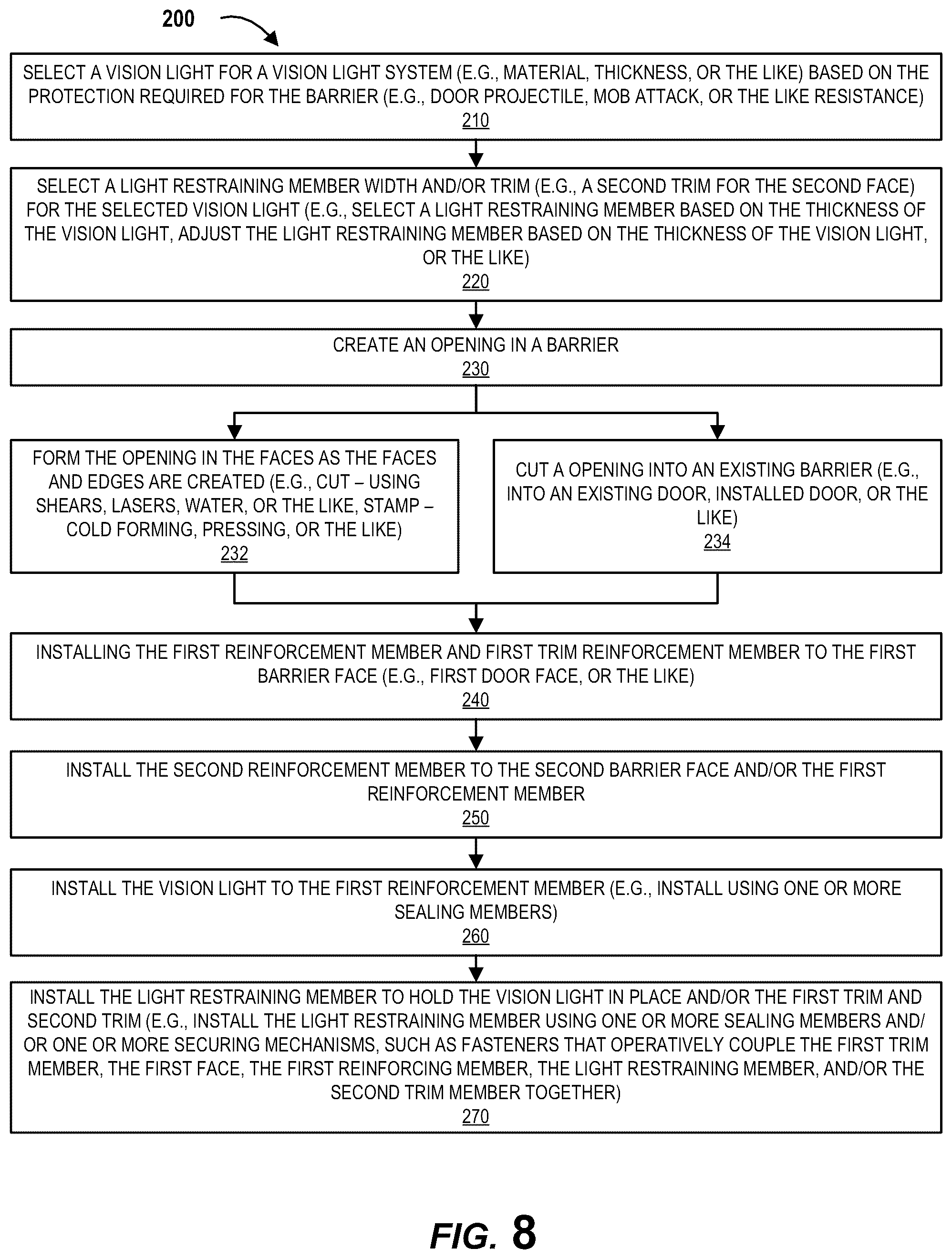 Patent US12366107 Figure 12 – Vision light system for barrier systems