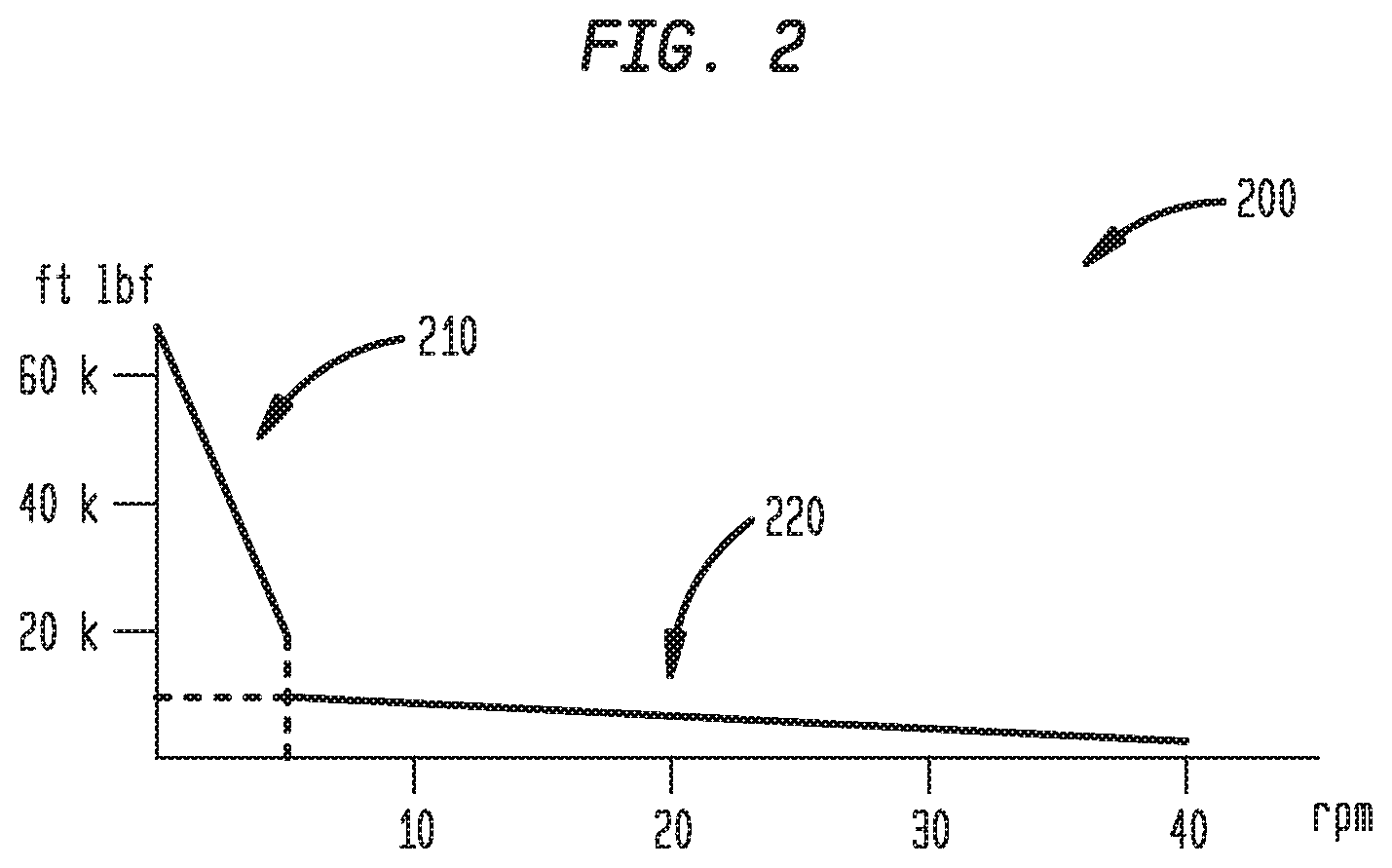 Patent US12366127 Figure 2 – Electric tong with onboard hydraulic power unit