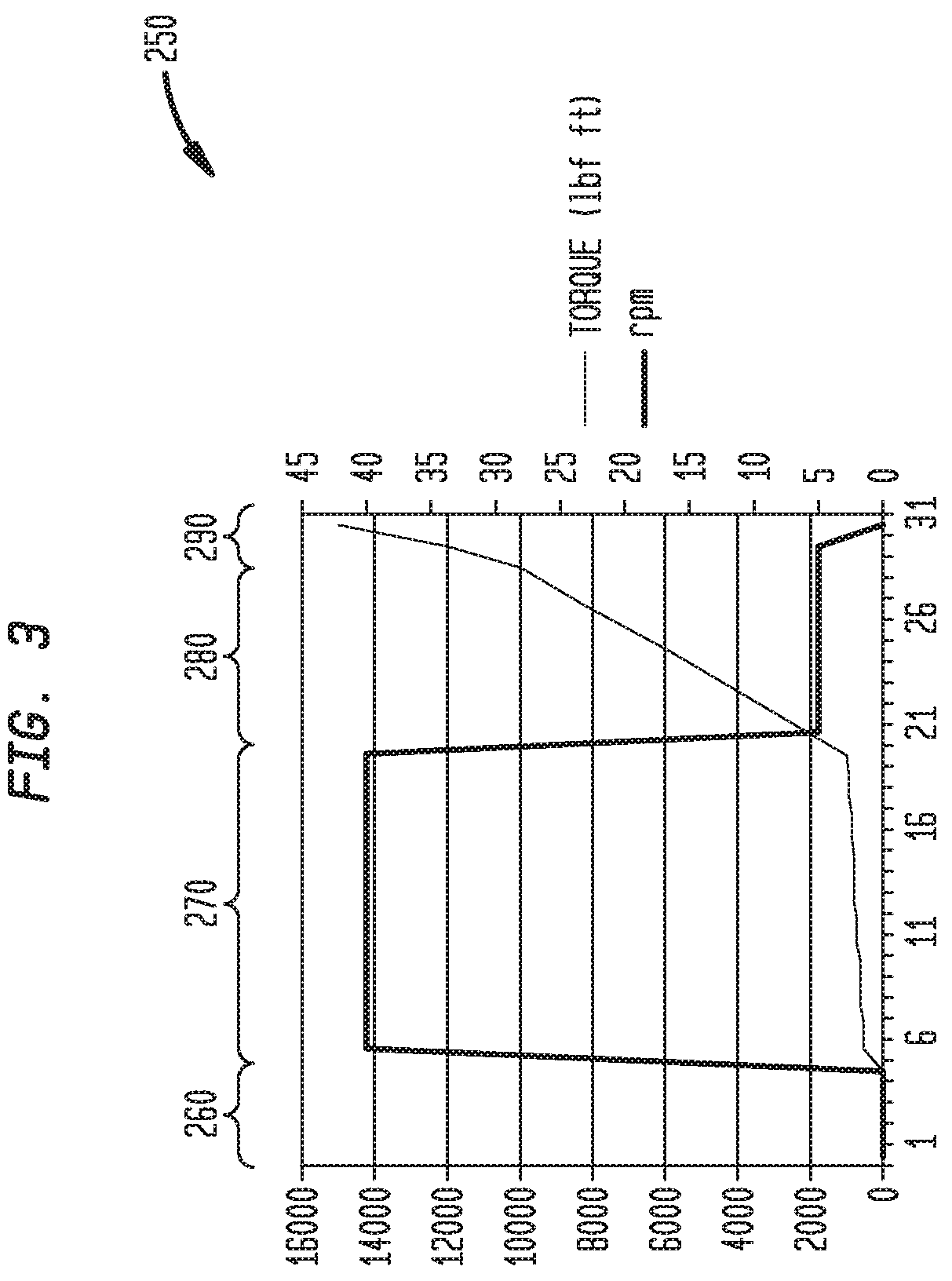 Patent US12366127 Figure 3 – Electric tong with onboard hydraulic power unit