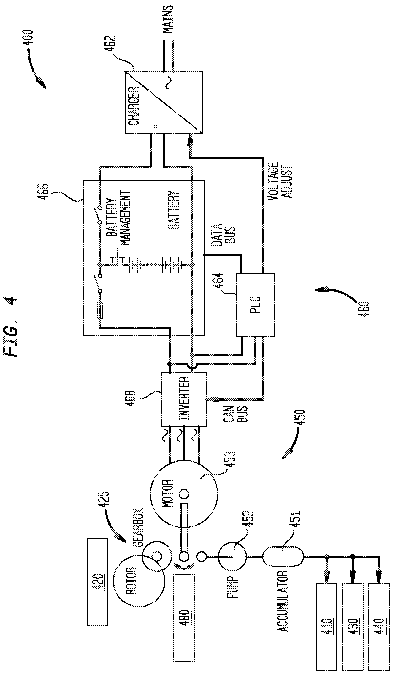 Patent US12366127 Figure 4 – Electric tong with onboard hydraulic power unit