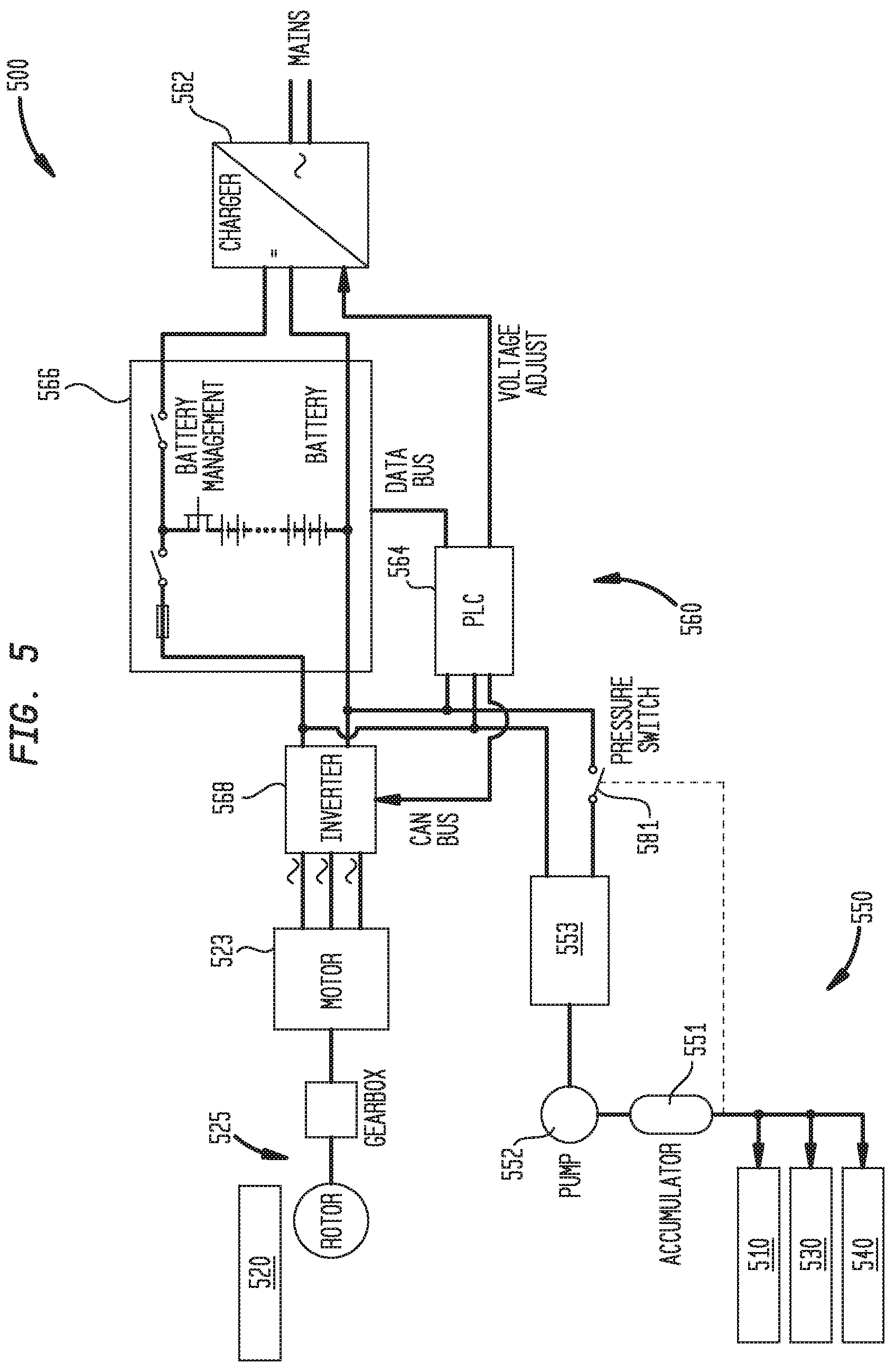 Patent US12366127 Figure 5 – Electric tong with onboard hydraulic power unit