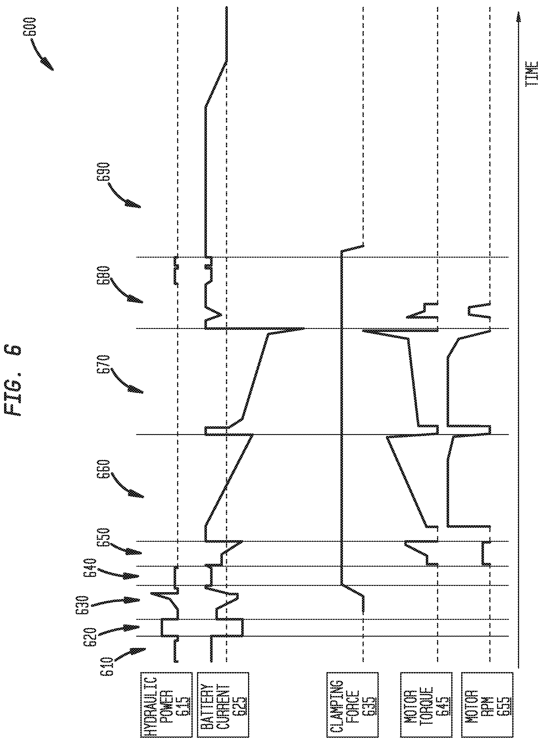 Patent US12366127 Figure 6 – Electric tong with onboard hydraulic power unit