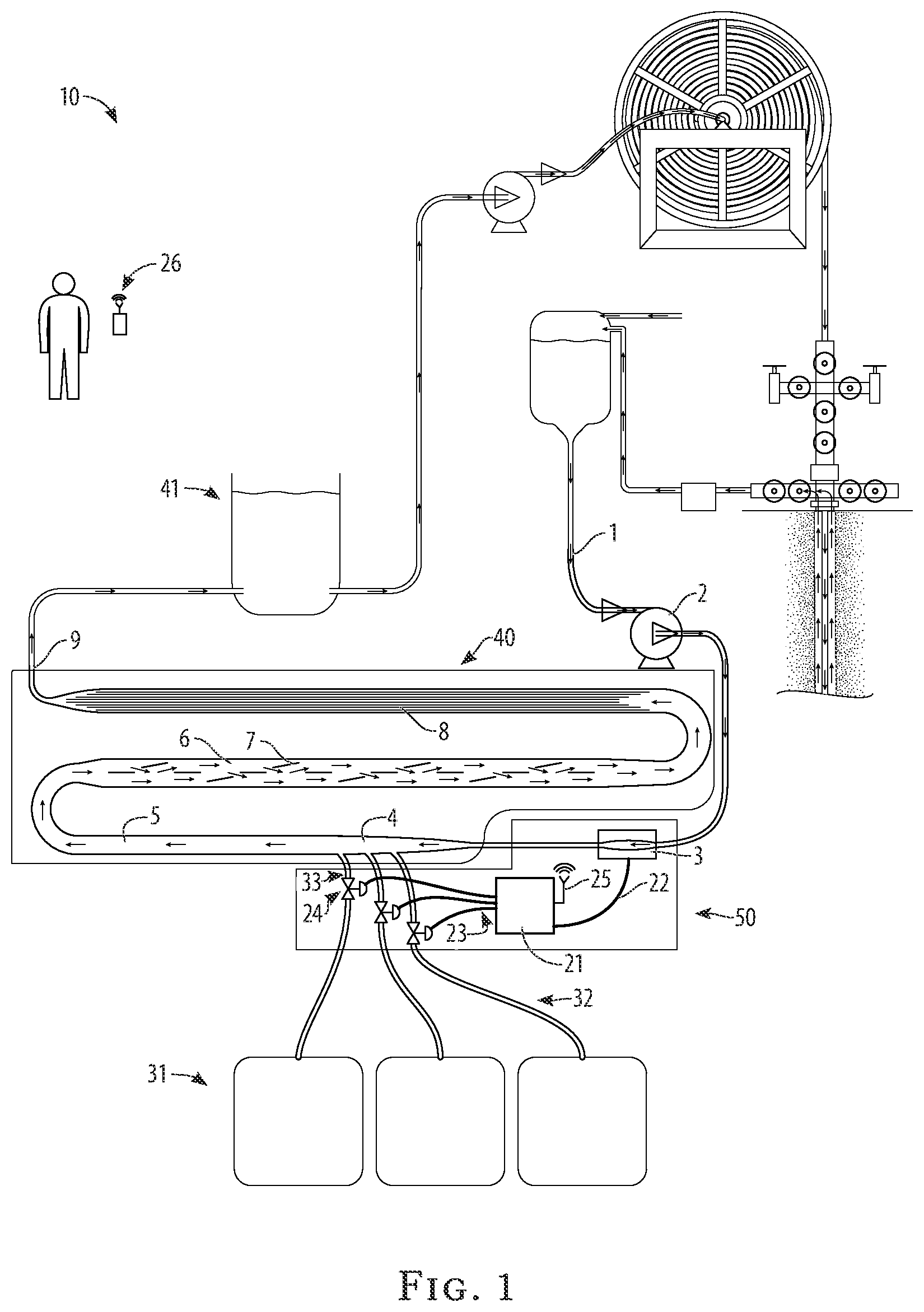 Patent US12366128 Figure 1 – Automated drilling-fluid additive system and method