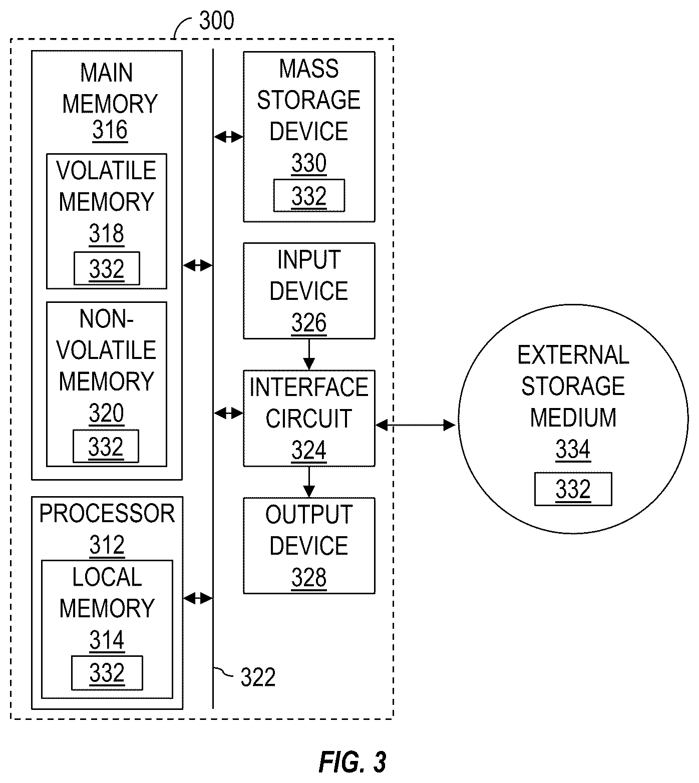 Patent US12366130 Figure 3 – Communicating with blowout preventer control system