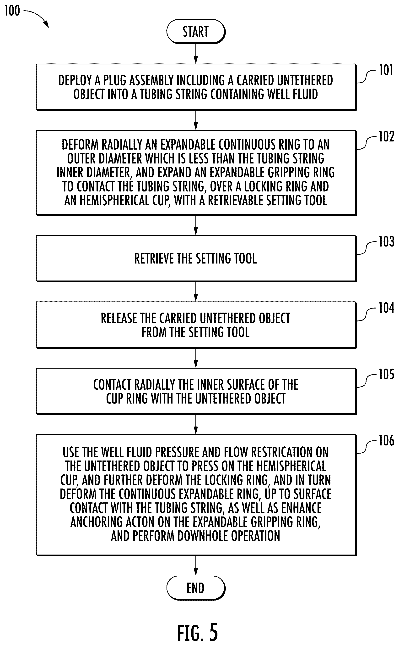 Patent US12366135 Figure 3 – Method and apparatus for a plug including a radial and collapsible gap within the continuous expandable sealing ring