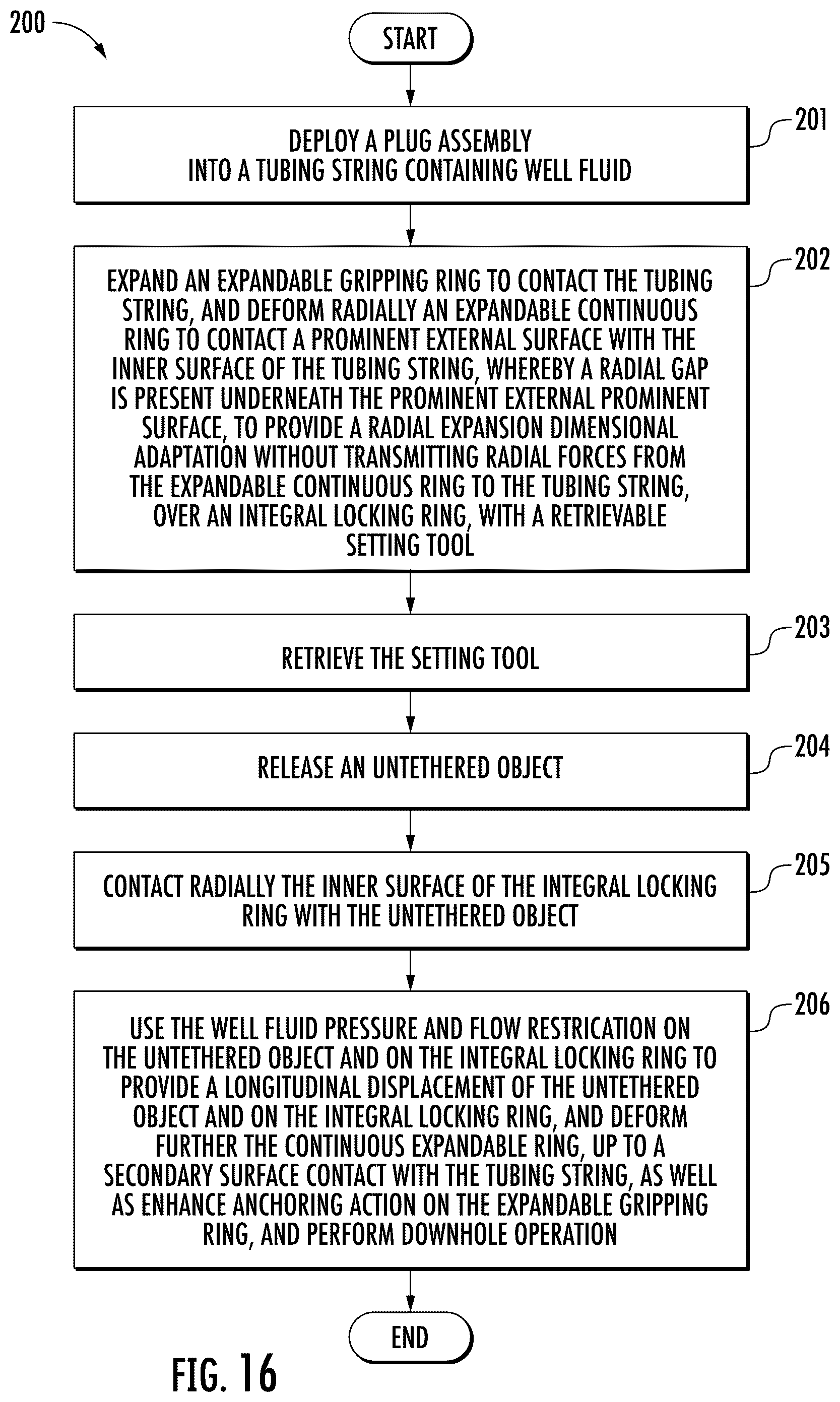 Patent US12366135 Figure 10 – Method and apparatus for a plug including a radial and collapsible gap within the continuous expandable sealing ring