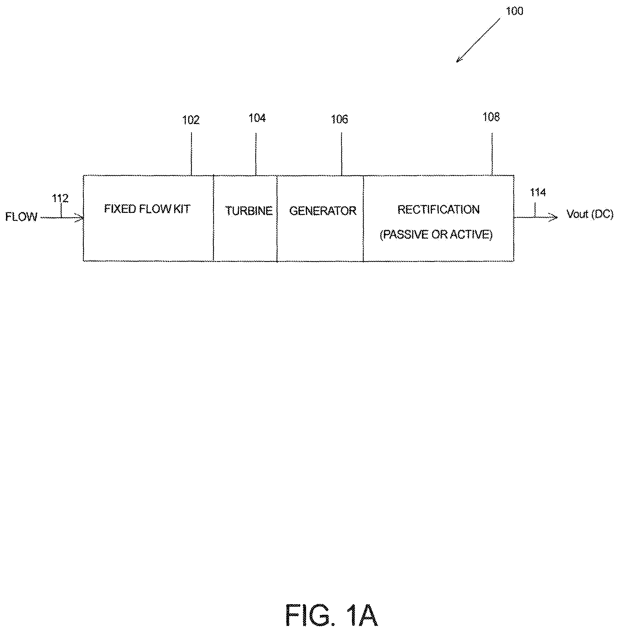 Patent US12366137 Figure 1 – Reconfigurable flow in drilling and measurements tools