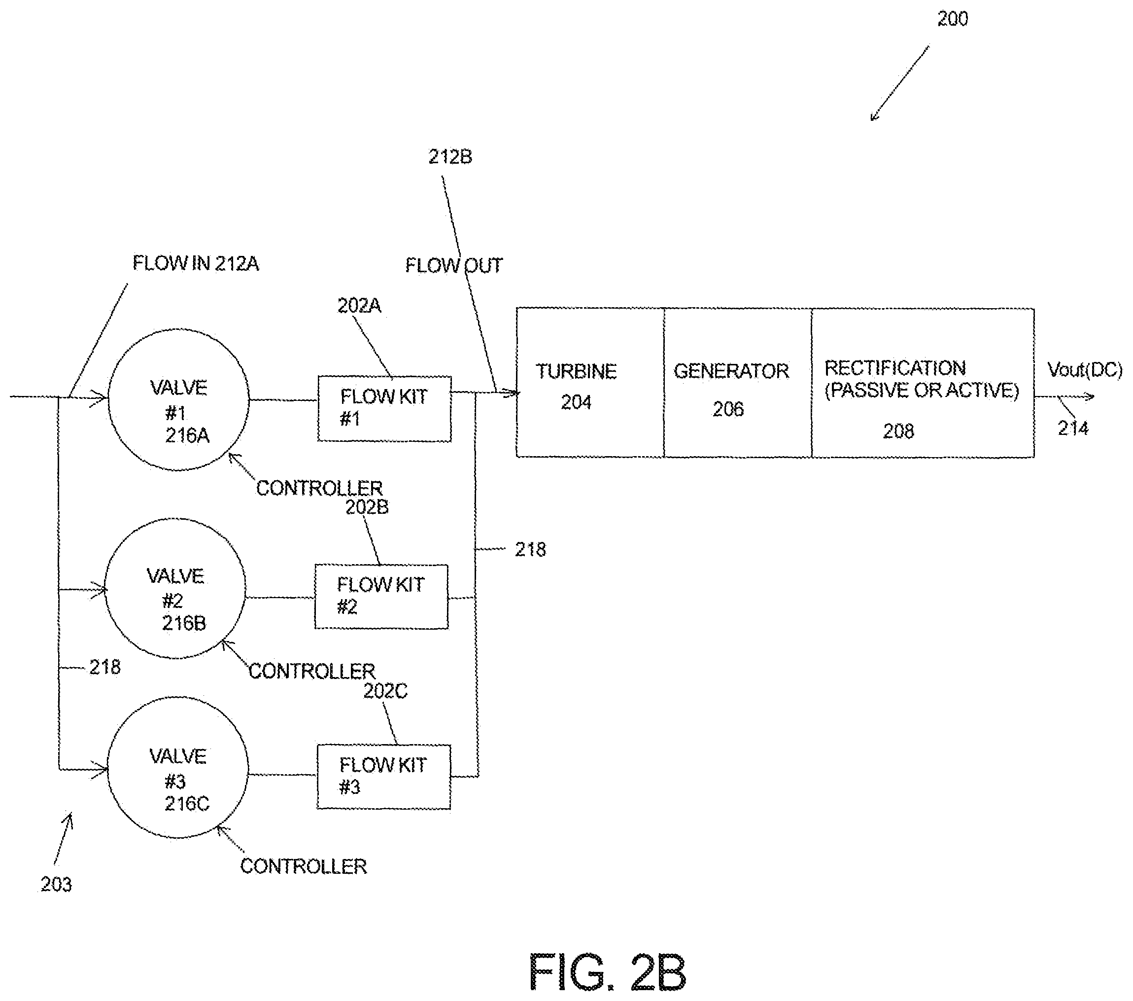 Patent US12366137 Figure 4 – Reconfigurable flow in drilling and measurements tools