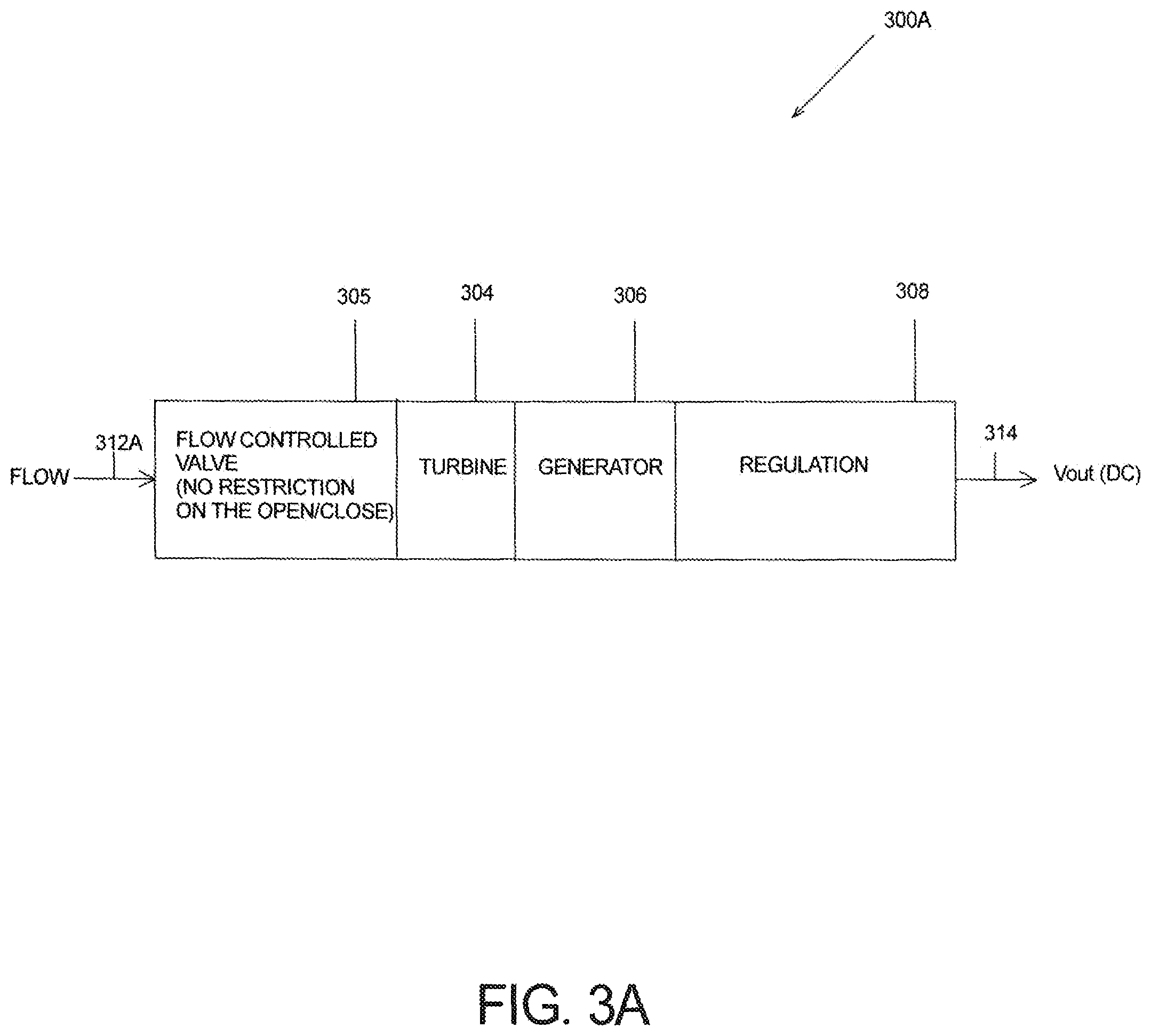 Patent US12366137 Figure 6 – Reconfigurable flow in drilling and measurements tools