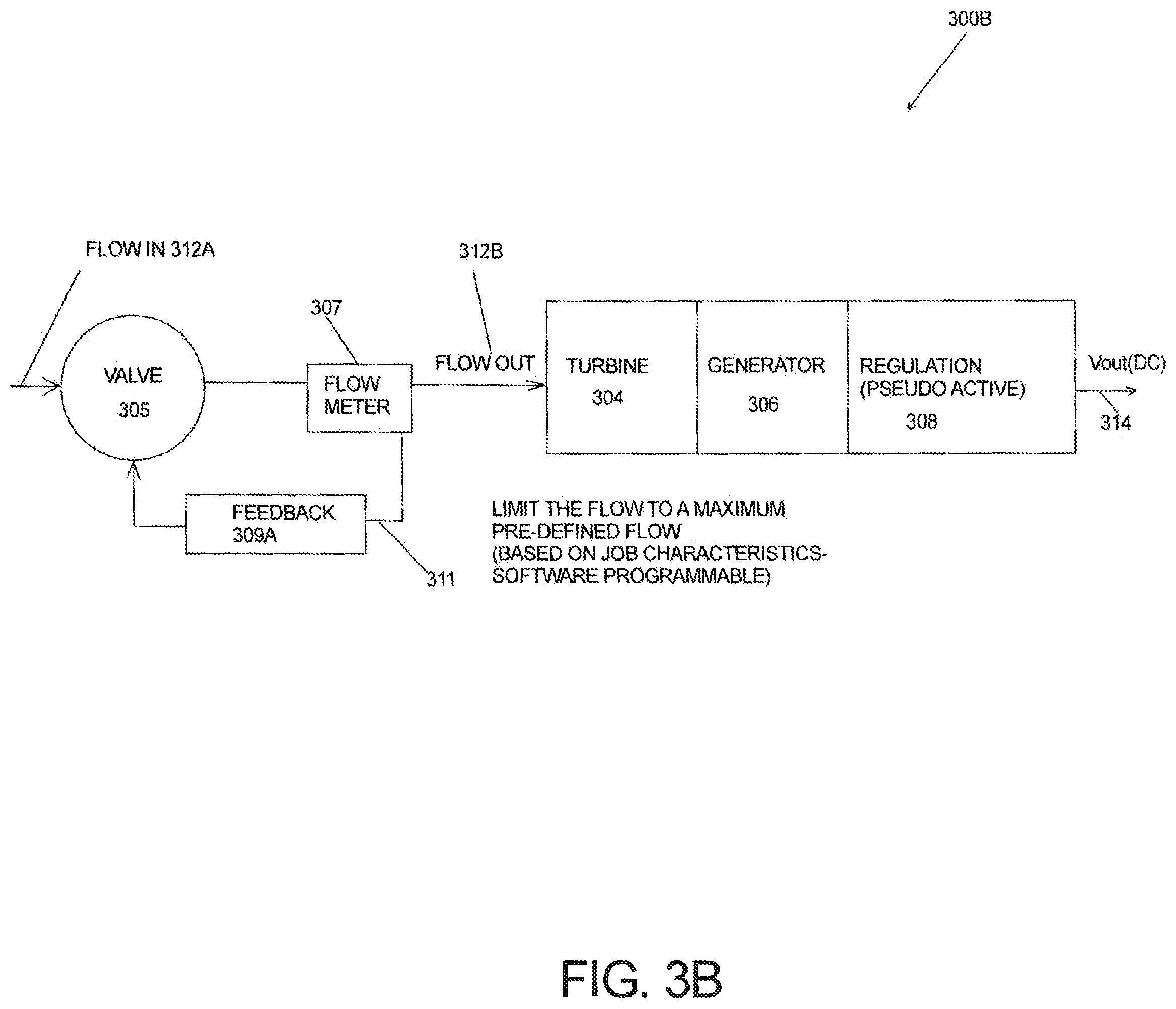 Patent US12366137 Figure 7 – Reconfigurable flow in drilling and measurements tools