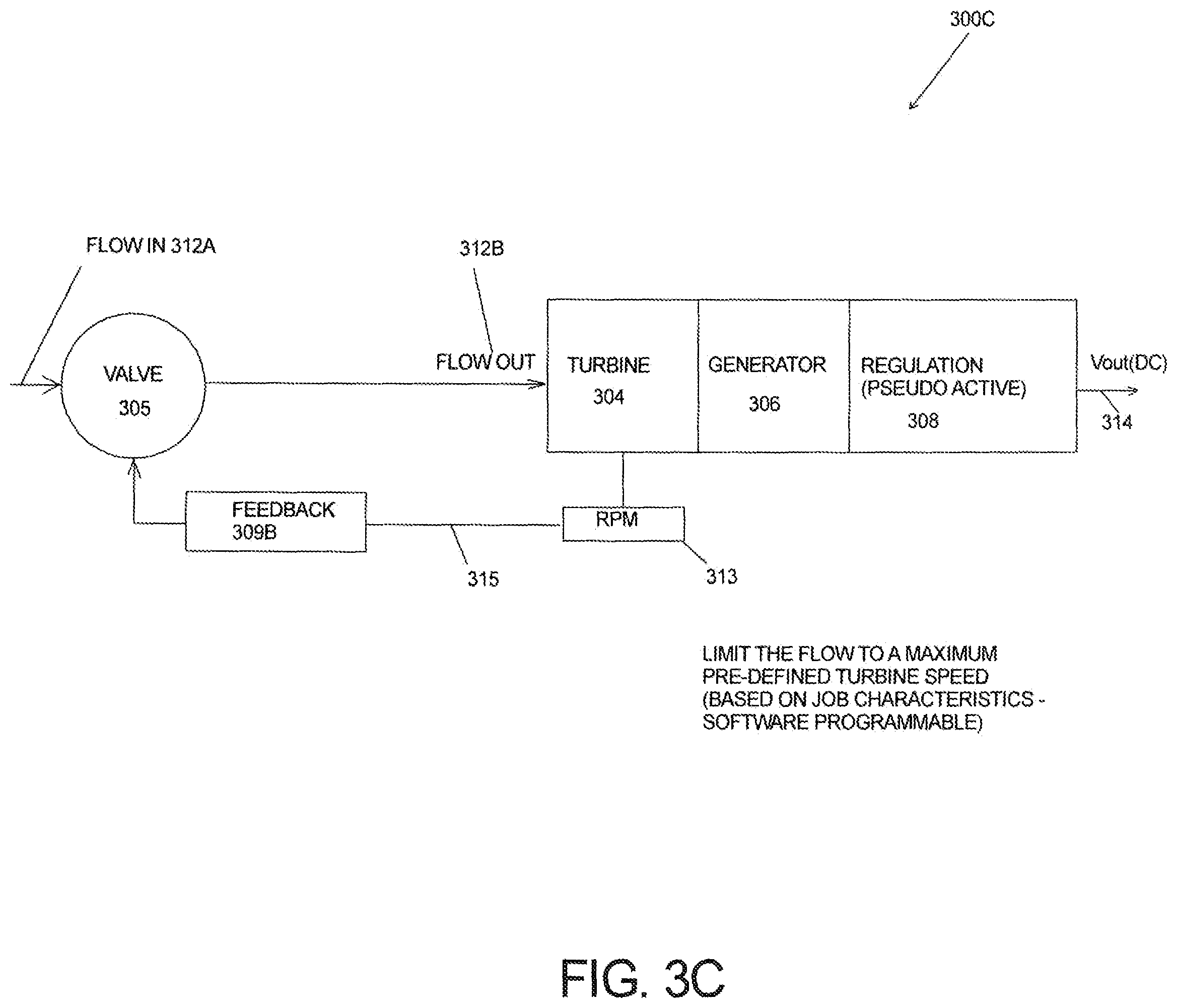 Patent US12366137 Figure 8 – Reconfigurable flow in drilling and measurements tools