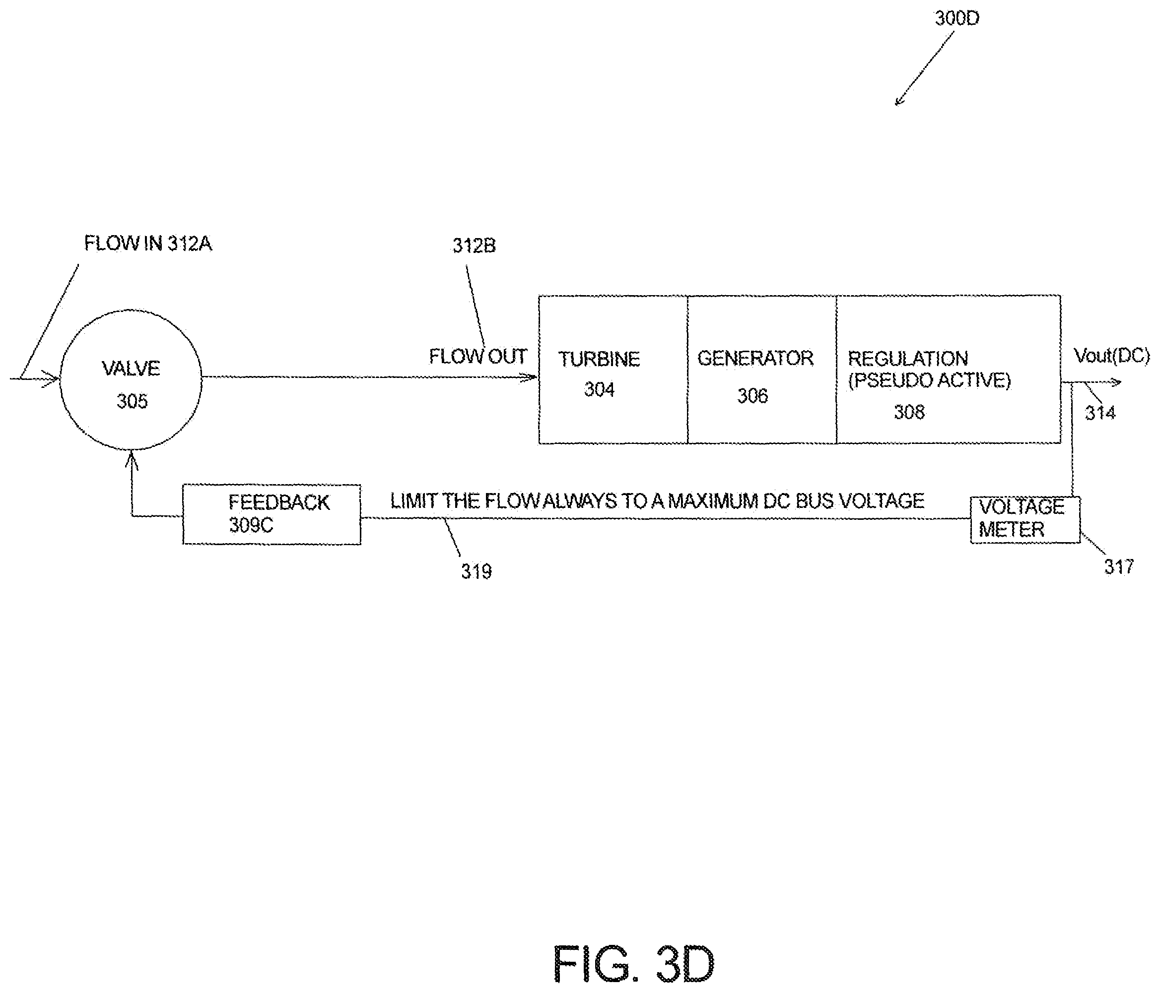 Patent US12366137 Figure 9 – Reconfigurable flow in drilling and measurements tools