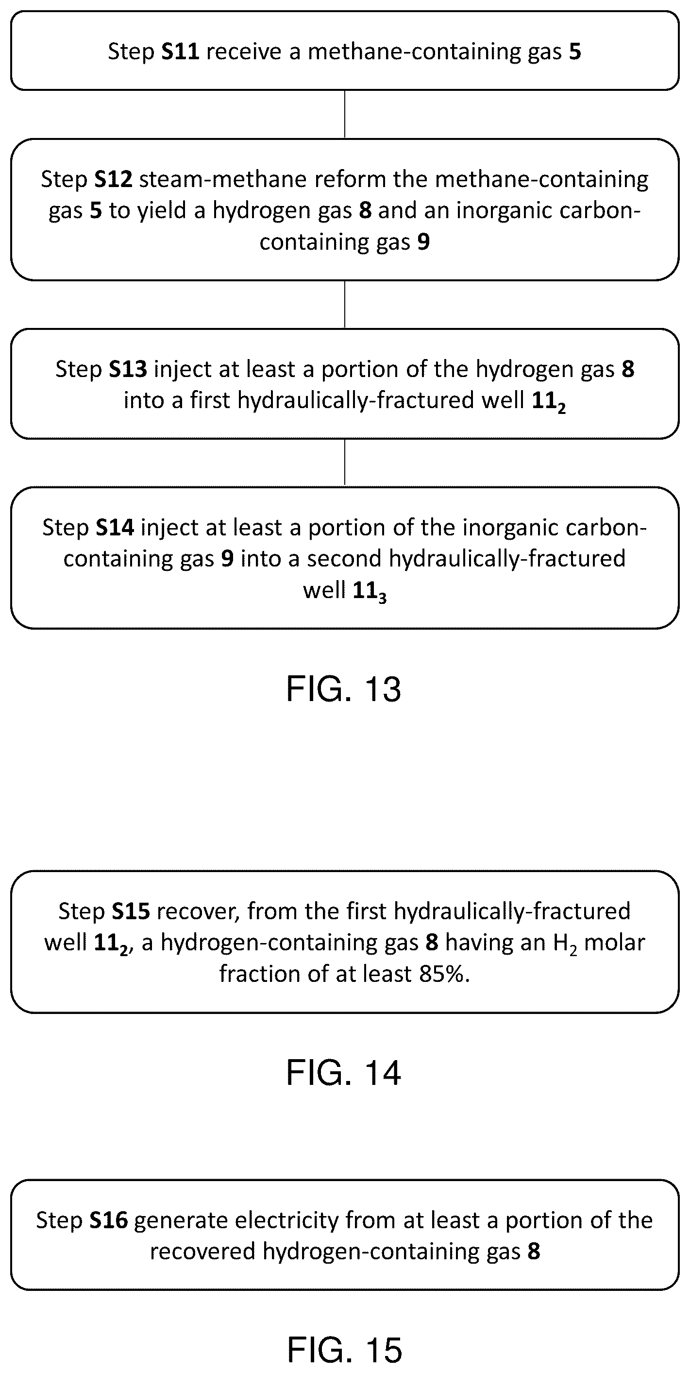 Patent US12366138 Figure 7 – Hydrogen production, storage and recovery