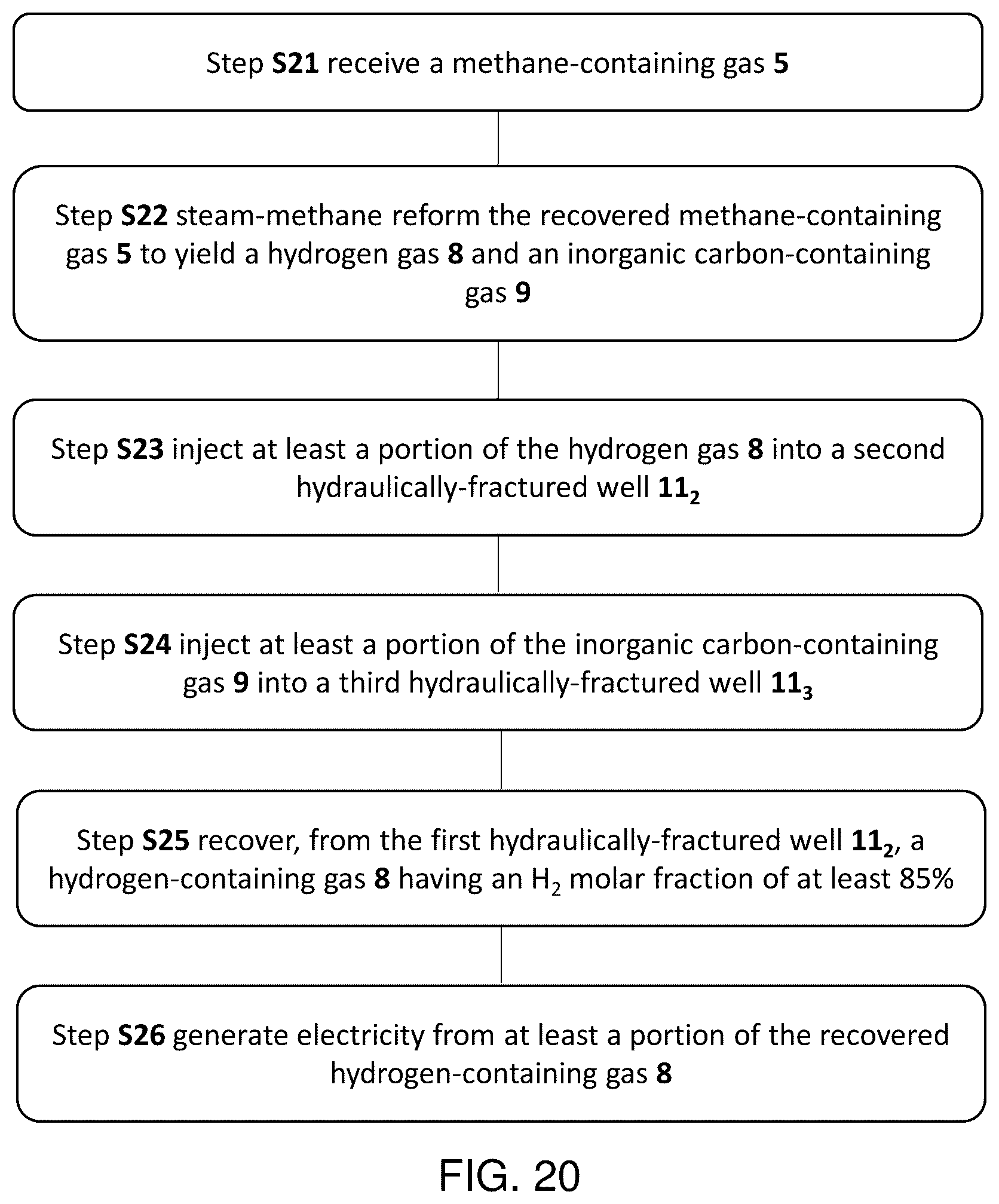 Patent US12366138 Figure 9 – Hydrogen production, storage and recovery