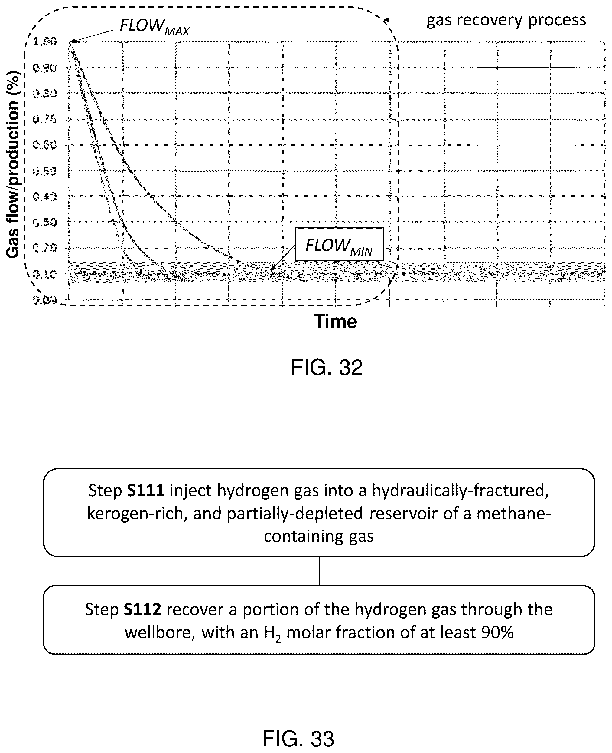 Patent US12366138 Figure 16 – Hydrogen production, storage and recovery