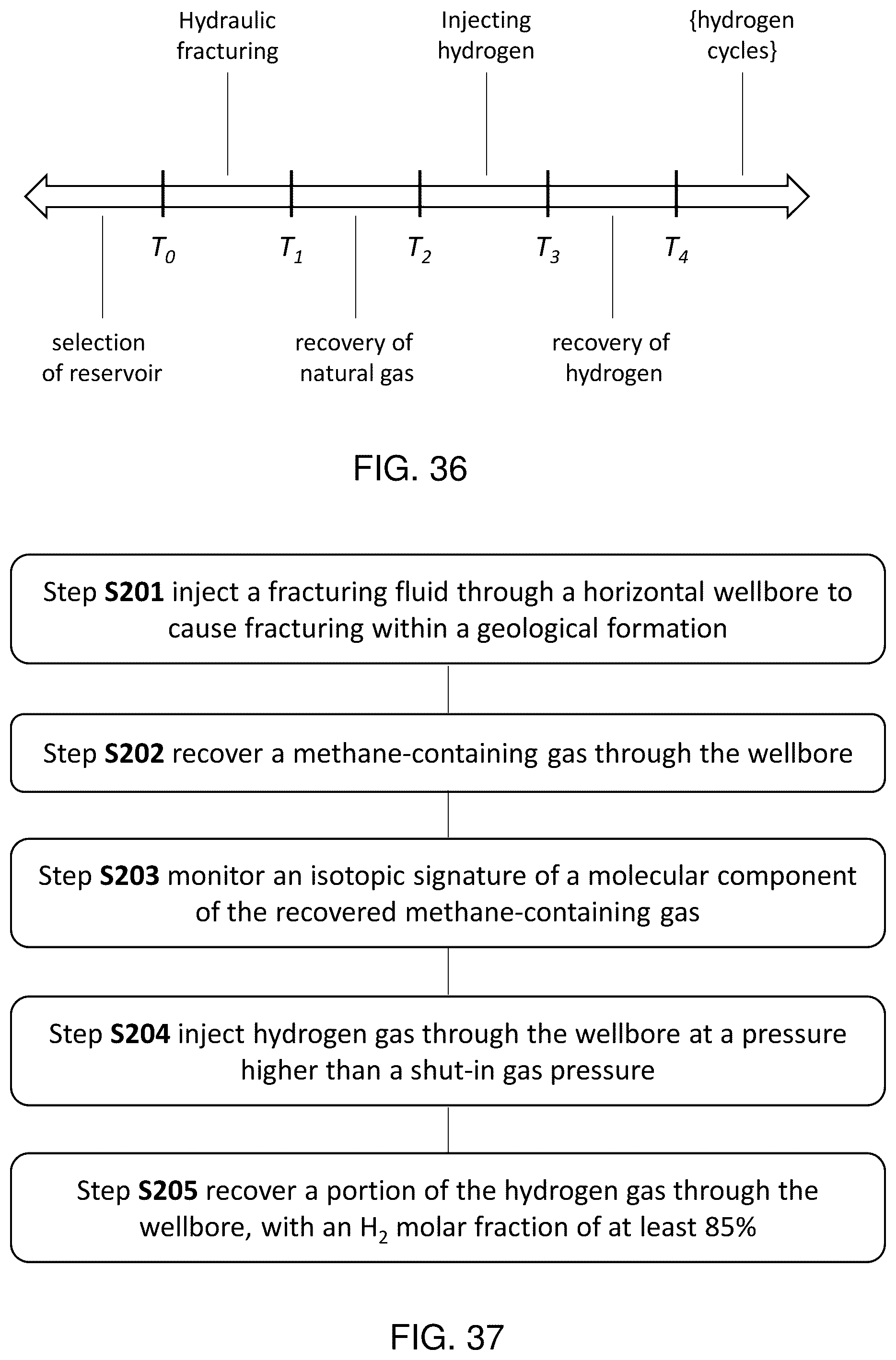 Patent US12366138 Figure 18 – Hydrogen production, storage and recovery