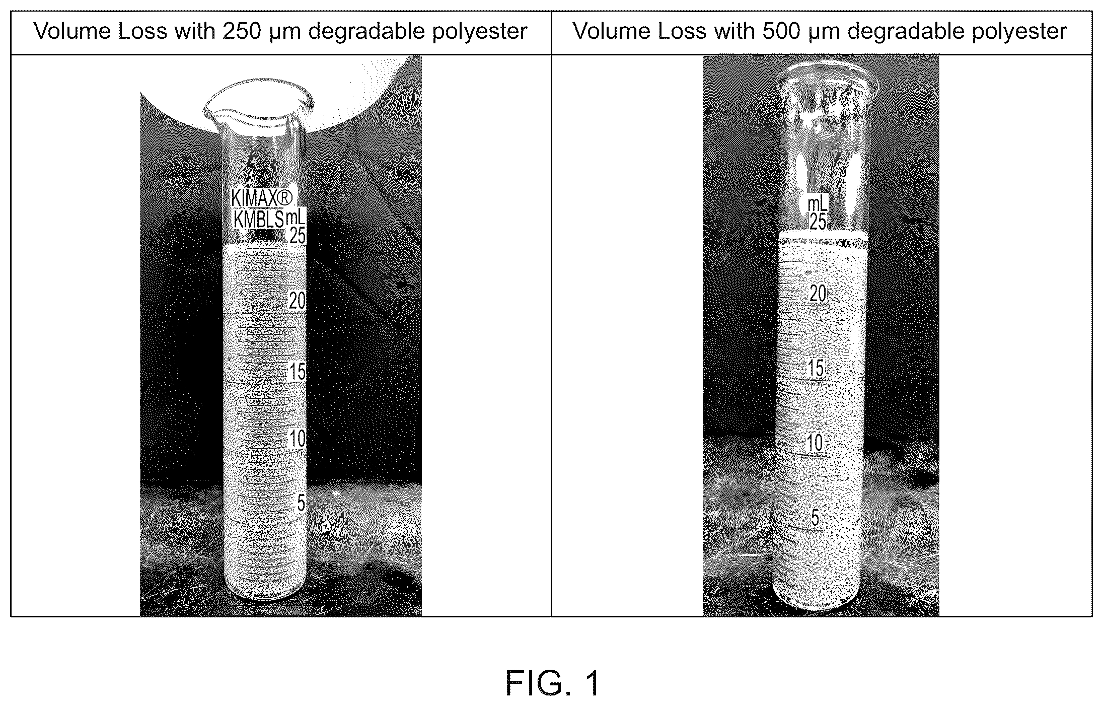 Patent US12366139 Figure 1 – Systems and methods for delivering degradable polyester during gravel packing