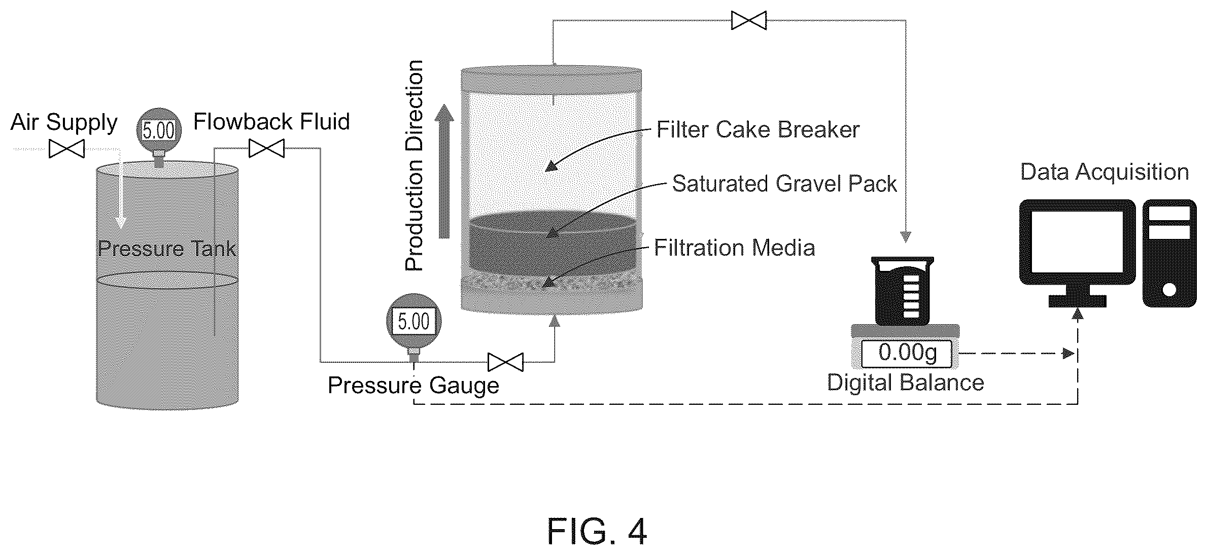 Patent US12366139 Figure 4 – Systems and methods for delivering degradable polyester during gravel packing