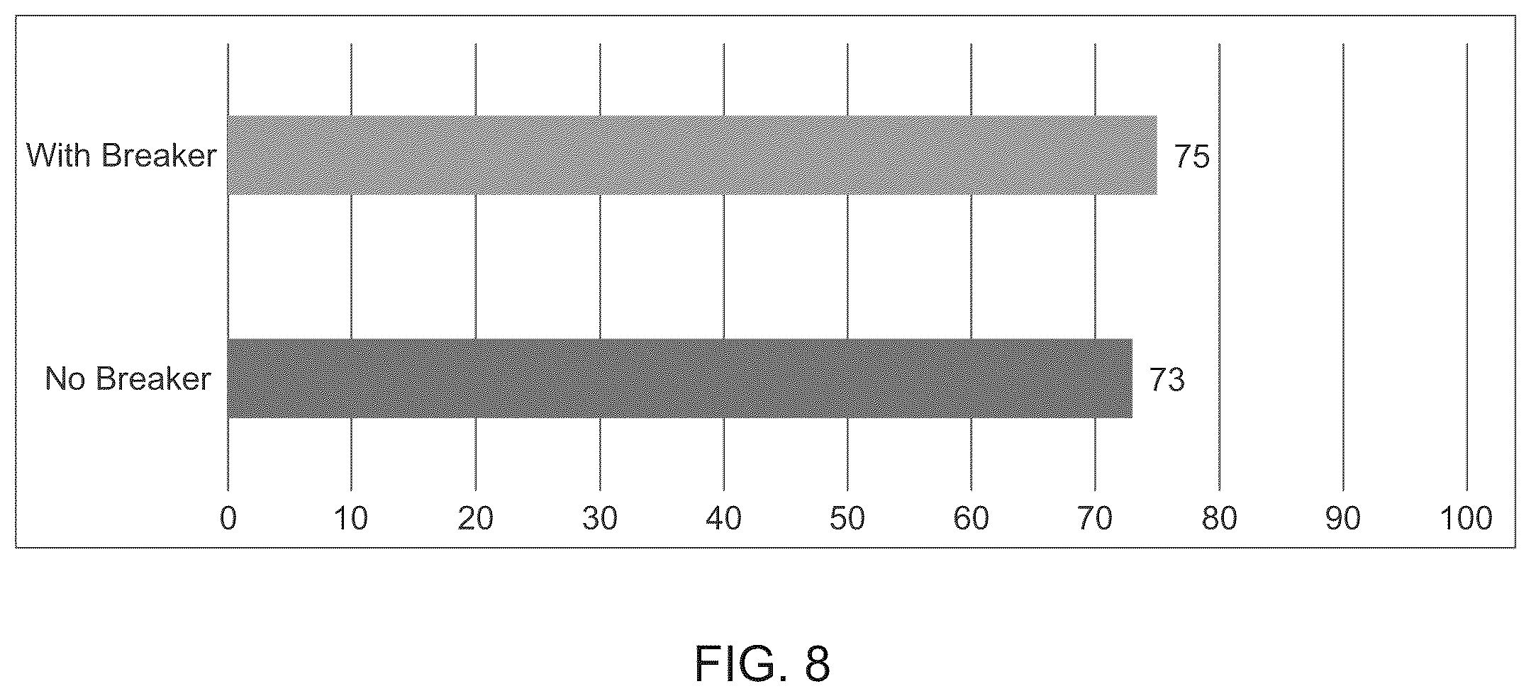 Patent US12366139 Figure 8 – Systems and methods for delivering degradable polyester during gravel packing